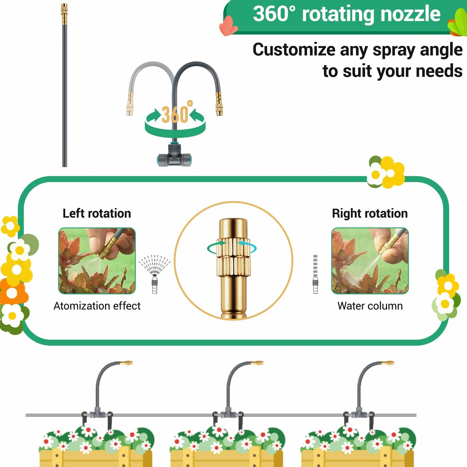 Système d'Irrigation Jardin 20M Tuyau avec Programmateur Arrosage Automatique 2 Voies, Minuterie d'arrosage Retard de Pluie, Kit Arrosage Micro Irrigation Goutte à Goutte pour Pelouse et Jardin