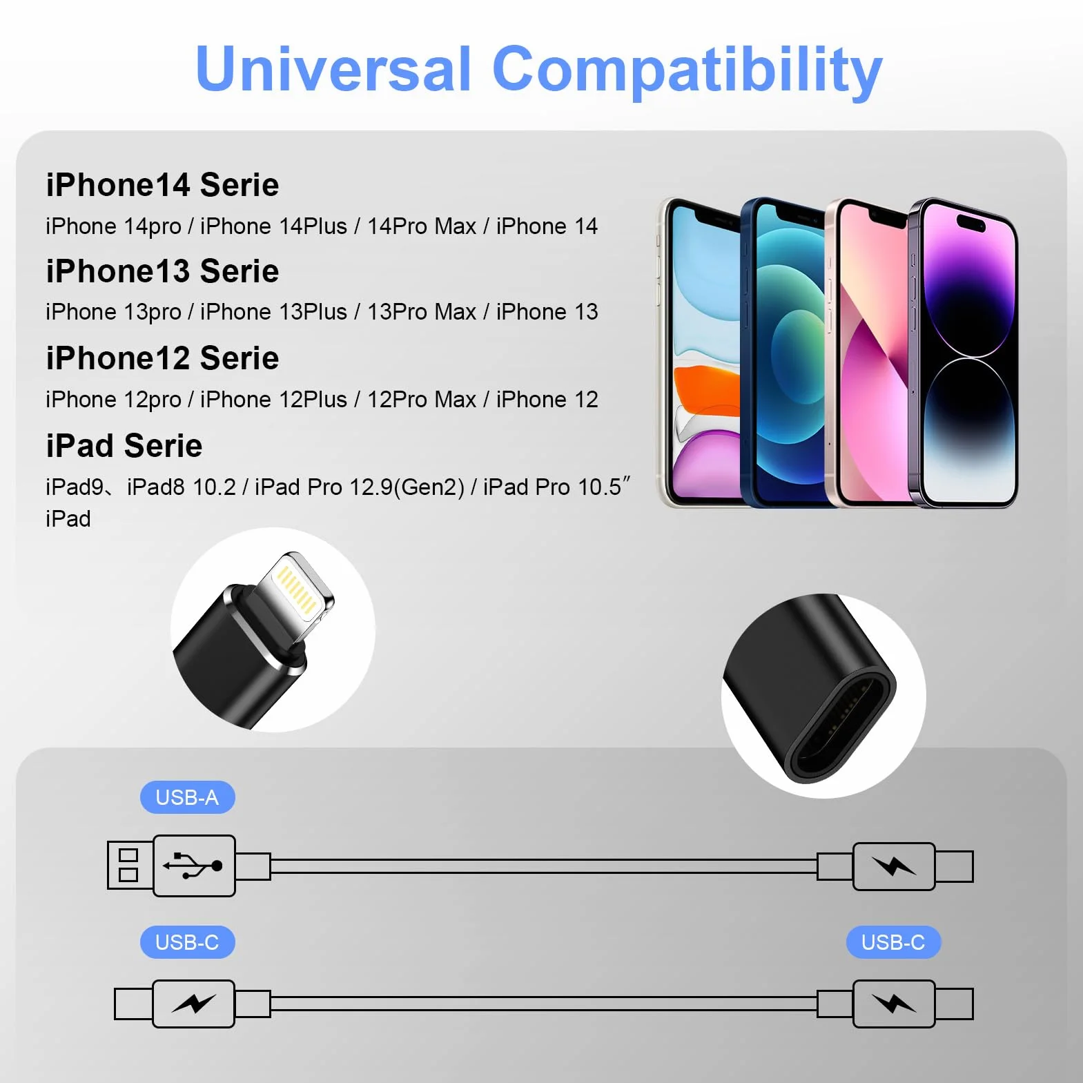 Adaptateur Lightning vers USB C Lot de 4, Charge Rapide et Transfert de Données pour iPhone 14 Pro Max 13 12 11, iPad AirPods