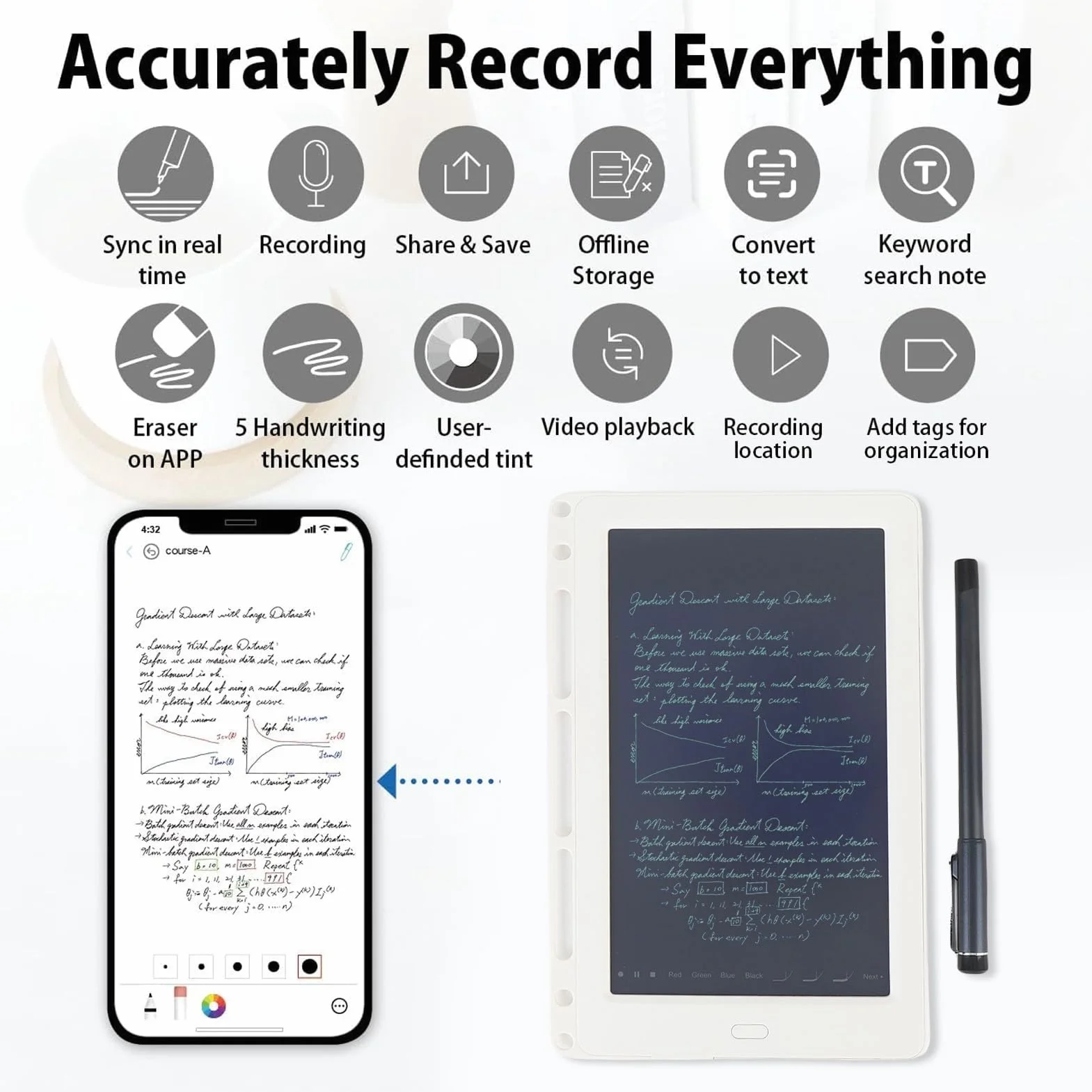 Ensemble de Stylo Intelligent Numérique et Tableau D'écriture, Bluetooth 5.0, Reconnaissance OCR
