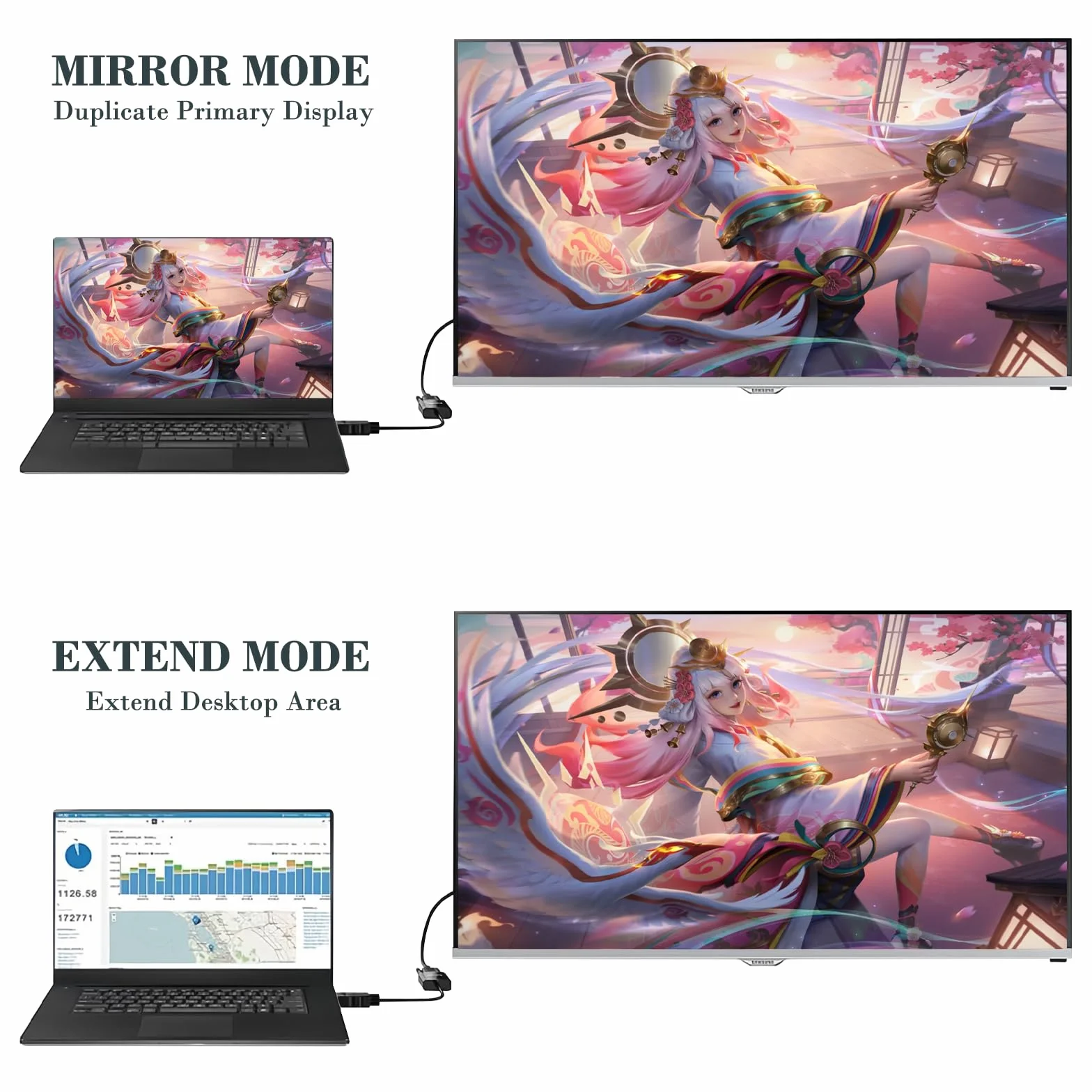 Adaptateur HDMI à VGA 1080p 60Hz Convertisseur pour PC, Ordinateur Portable, HDTV