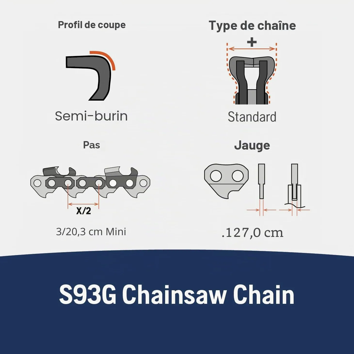 Husqvarna X-Cut S93G Chaîne de tronçonneuse de 35,6 cm, pas de 9,5 mm, calibre 1,27 cm, 52 maillons de rechange, pré-étirée et faible retour, gris