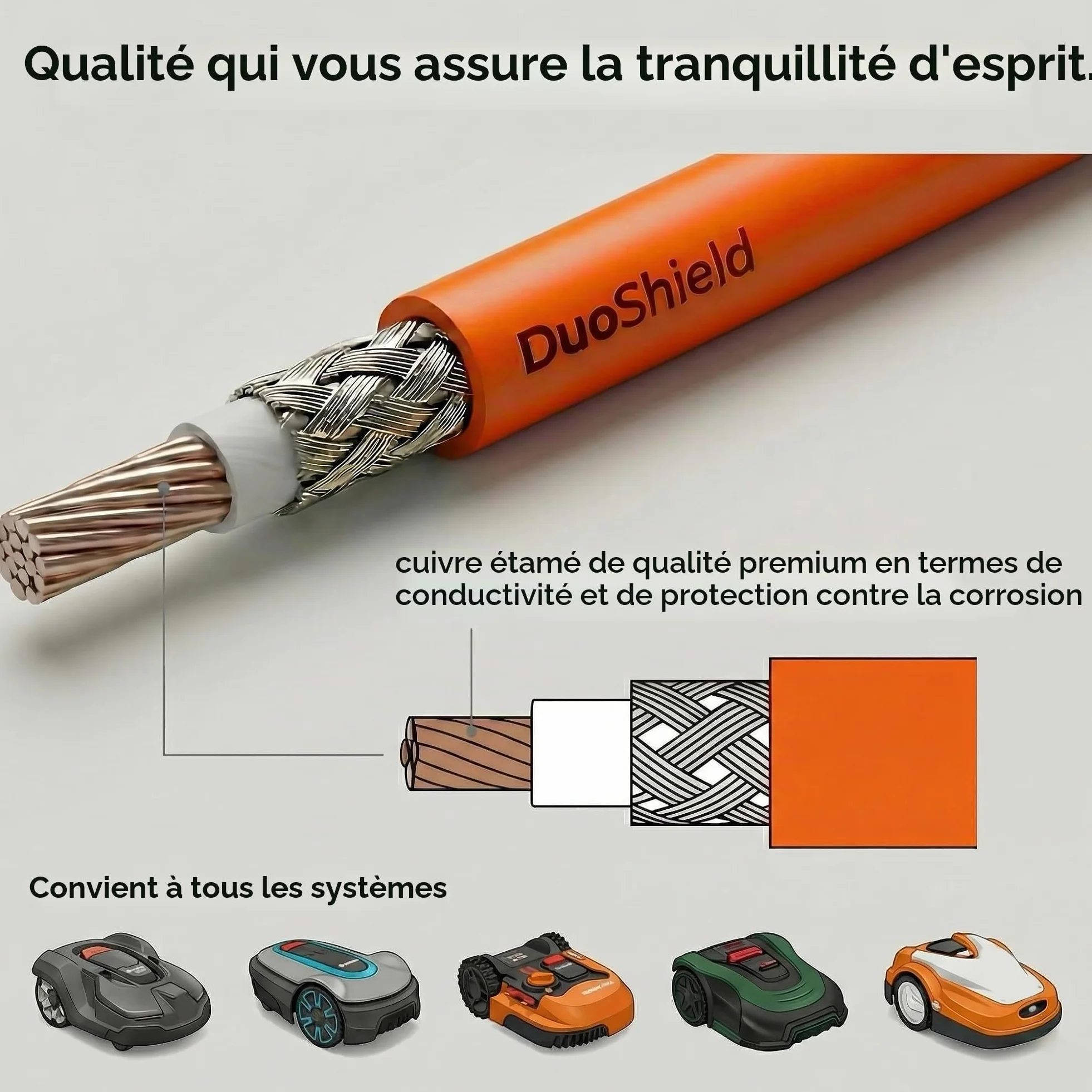 EdenGardens Câble de délimitation pour robot tondeuse - 150 m - 3,4 mm de diamètre - Extra fort - Blindage à 4 couches - Avec tresse en acier - Câble de délimitation résistant aux morsures et aux