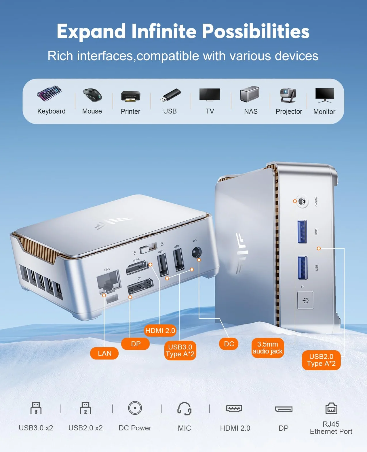 NiPoGi Essenx E2 Mini PC Intel Alder Lake-N97 16 Go DDR4 1024 Go SSD M.2 Double WiFi LAN 1000 Mbps HDMI 2.0 DP 4K