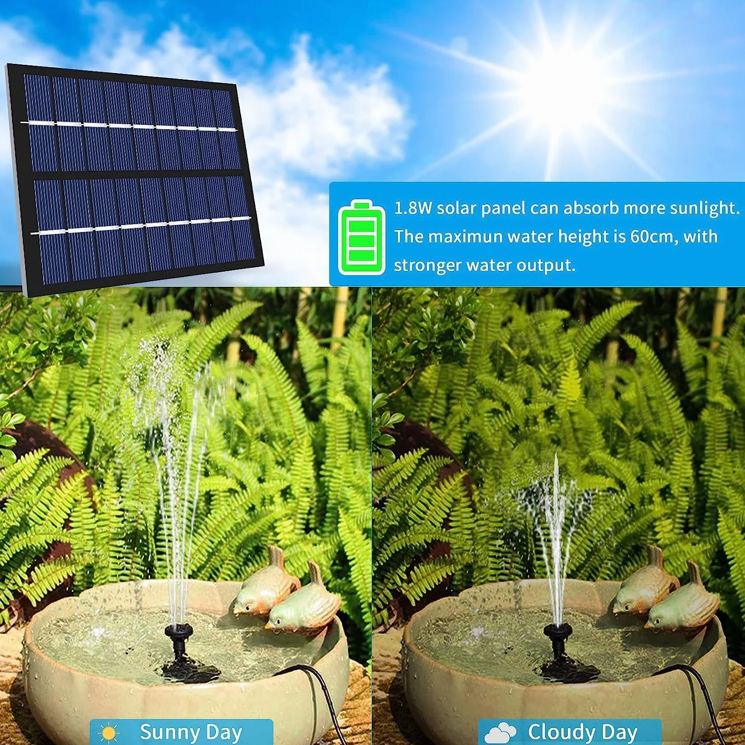 Pompe de fontaine solaire 9V 1.8W 200L/h panneau solaire alimenté pour bassin de fontaine jardin