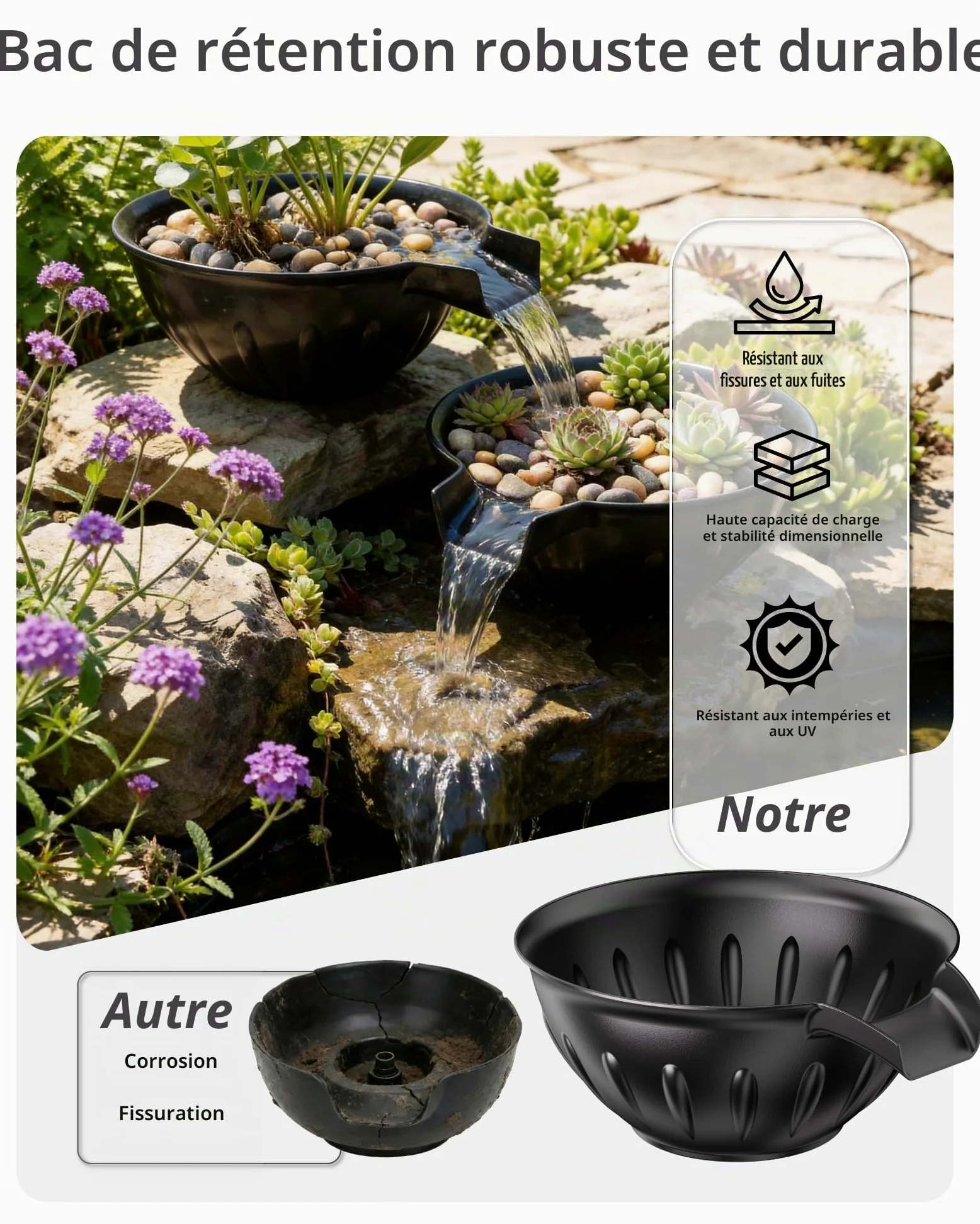 POPOSOAP Kit de Bassin et Cuvée de Déversoir, Fontaine avec Pompe de Bassin 2500 L/h pour Cascades, Plan d'eau DIY Intérieur/Extérieur Jardin