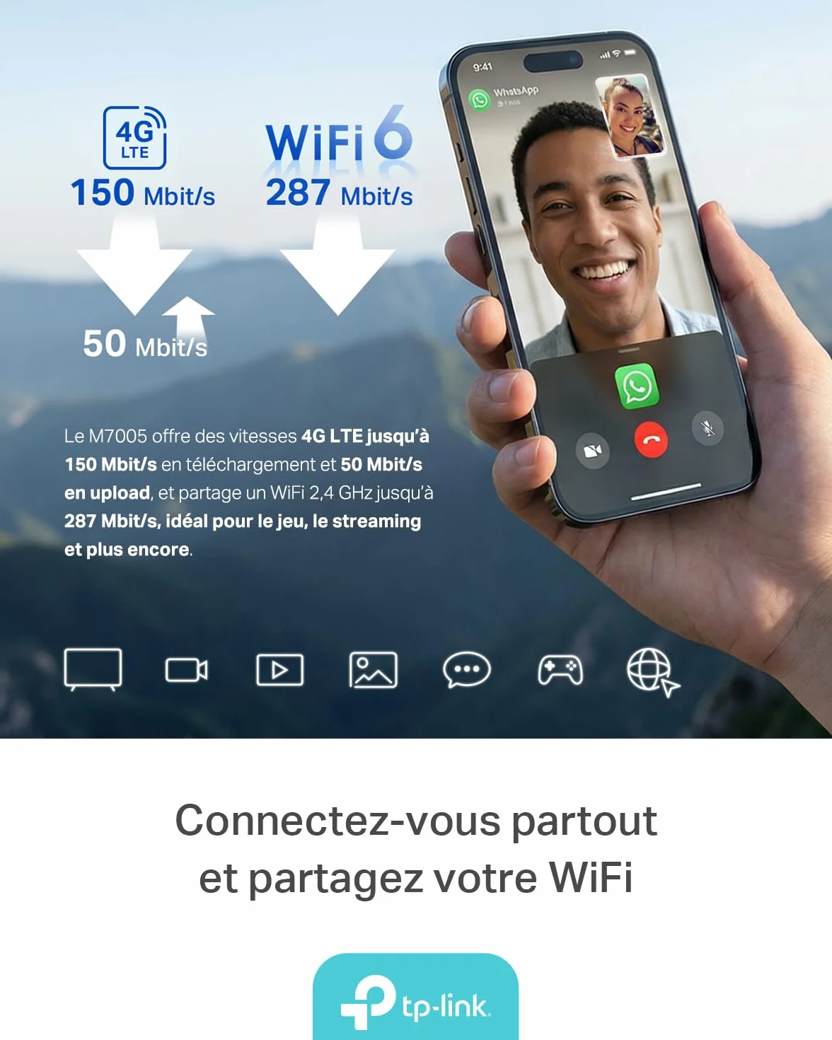 TP-Link M7005 Hotspot Mobile 4G LTE Wi-Fi 6 Batterie 2400 mAh USB-C