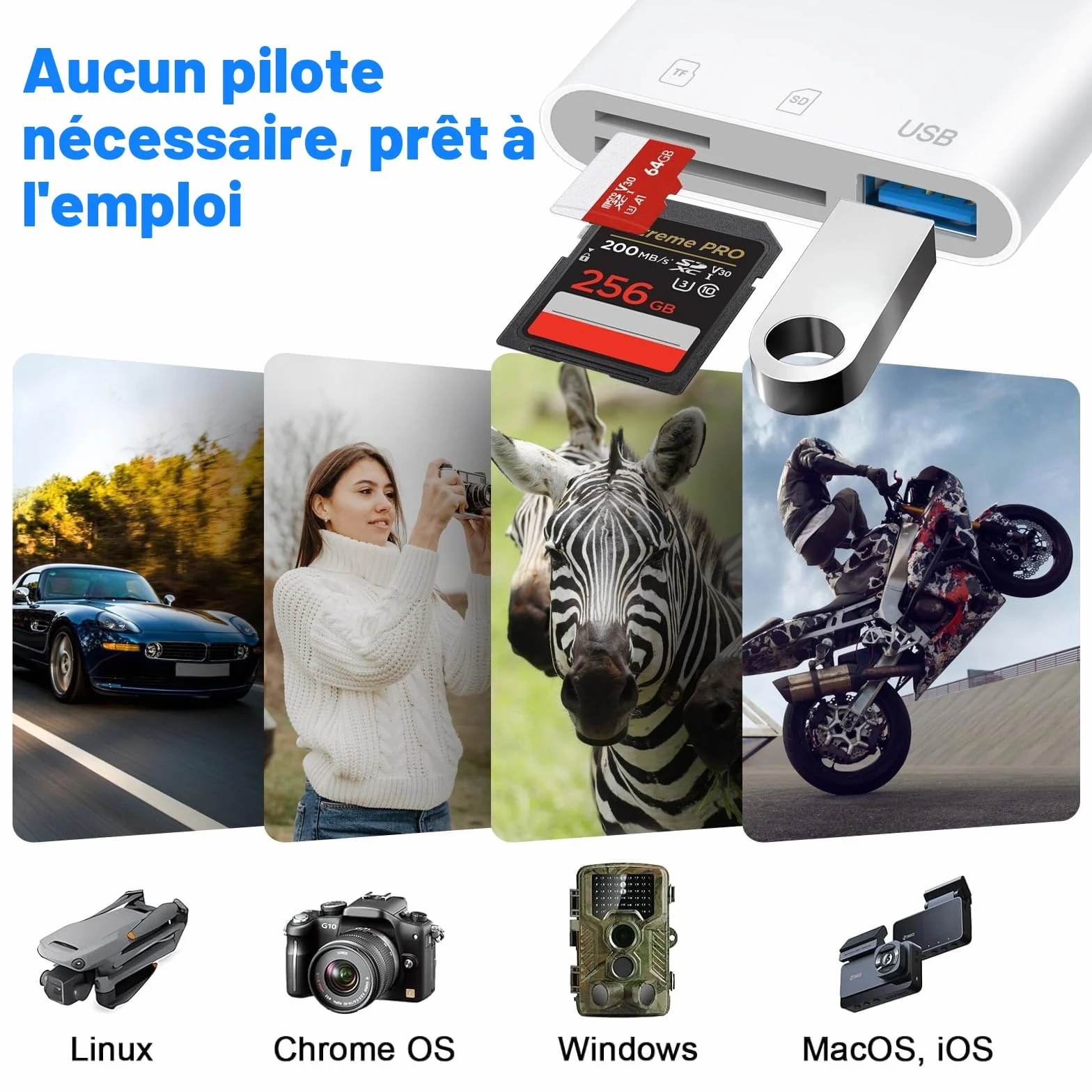 Lecteur Cartes SD pour iPhone 16/15/iPad, Apple MFi Certified, Lightning USB-C Adaptateur SD/Micro SD/USB