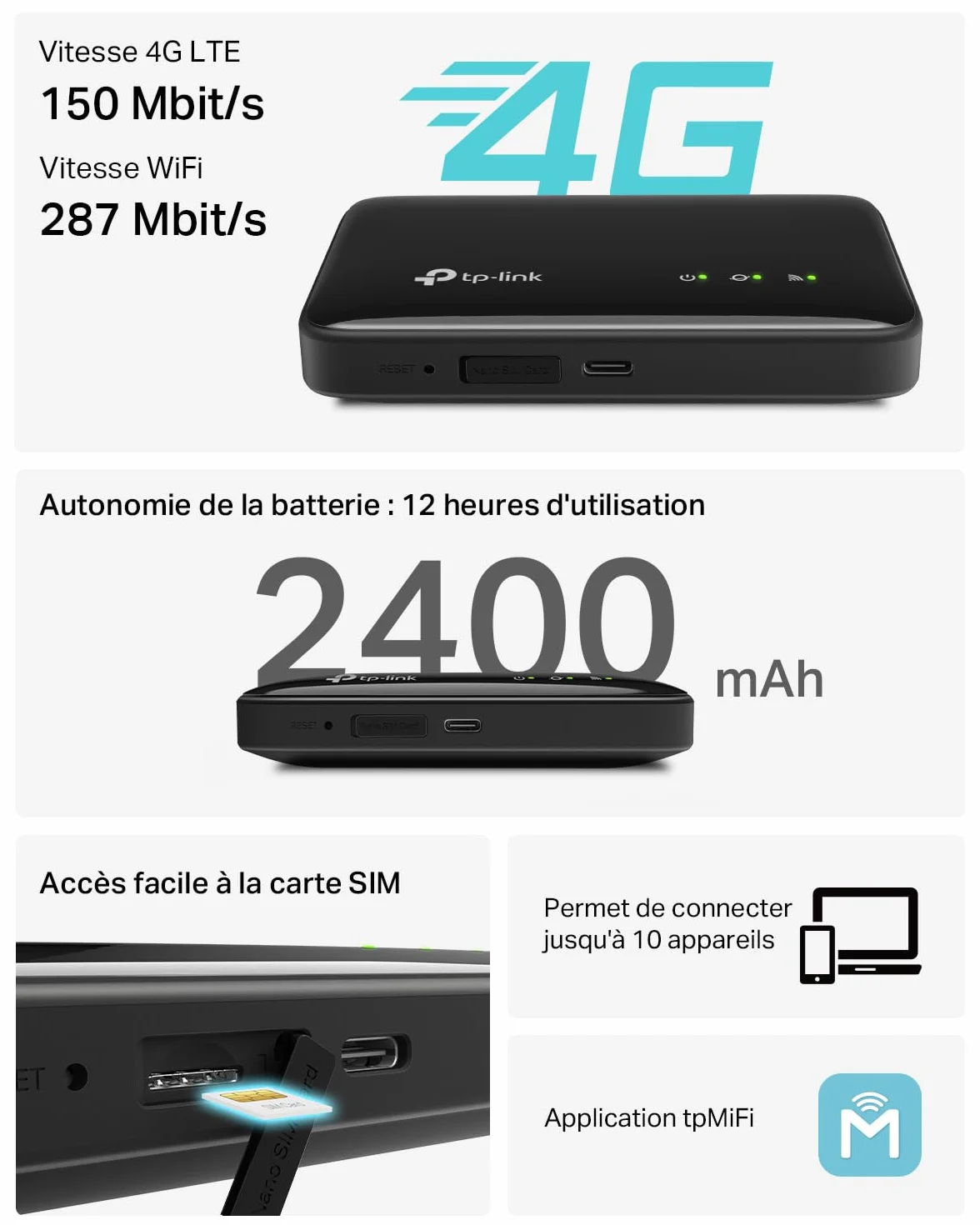 TP-Link M7005 Hotspot Mobile 4G LTE Wi-Fi 6 Batterie 2400 mAh USB-C