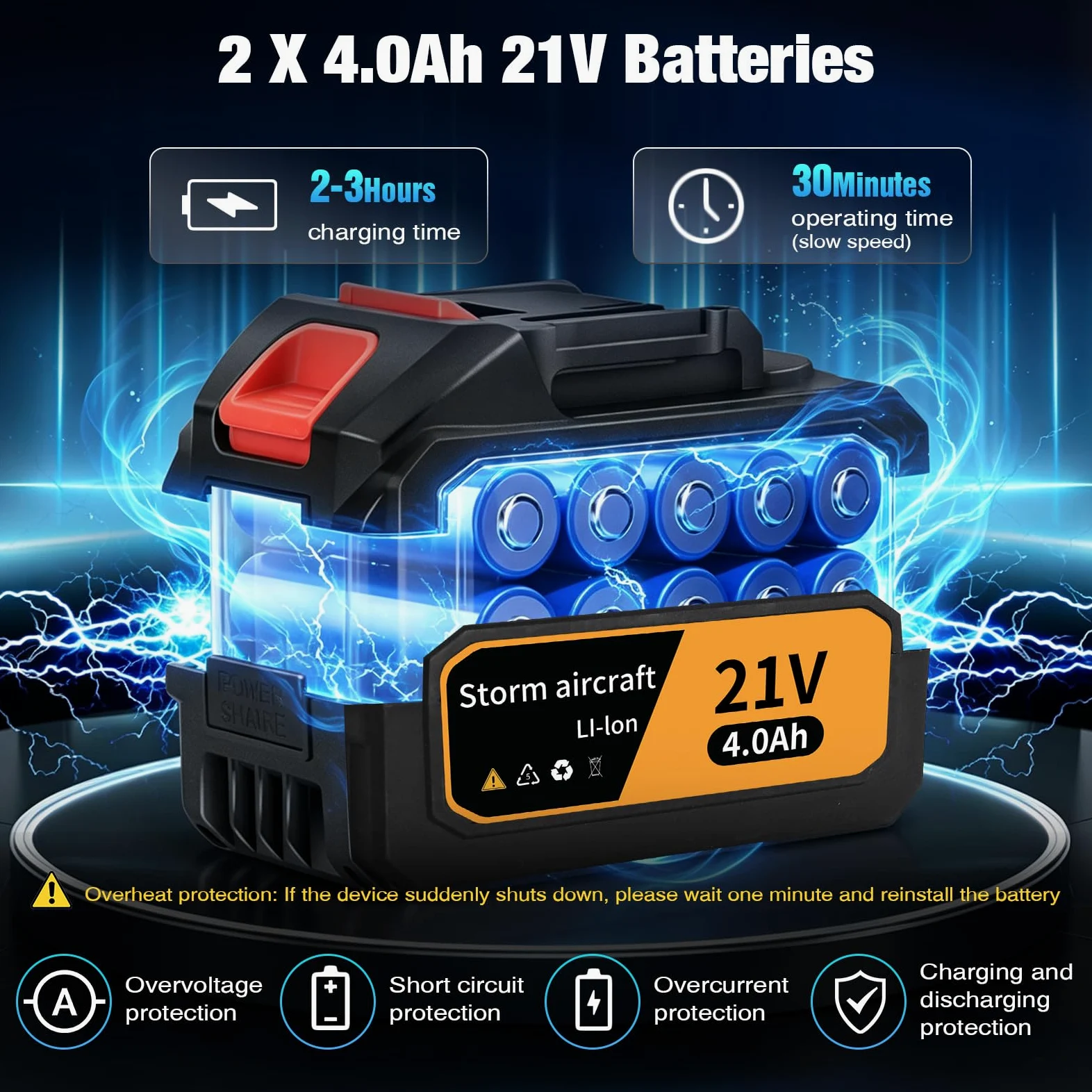 Souffleur Feuille Batterie sans Fil Puissant Jardin Electrique Cordless Leaf Blower Douille Souffleuse pour Terrasse, Voiture, Neige et Poussière 40000 RPM avec 2x4.0Ah 21V Batteries Chargeur,2 Buses