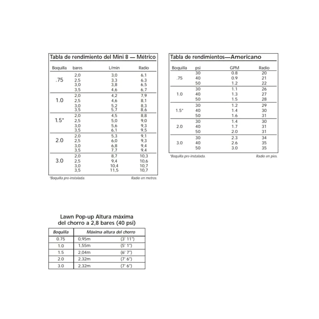 [Pack 5] Arroseur Toro Mini-8 ½ + buses - Arroseur turbine MINI8. Portée 6 à 10,70 m - Filetage 1/2" Femelle - Arroseur Mini 8 à turbine pour petites zones d'irrigation