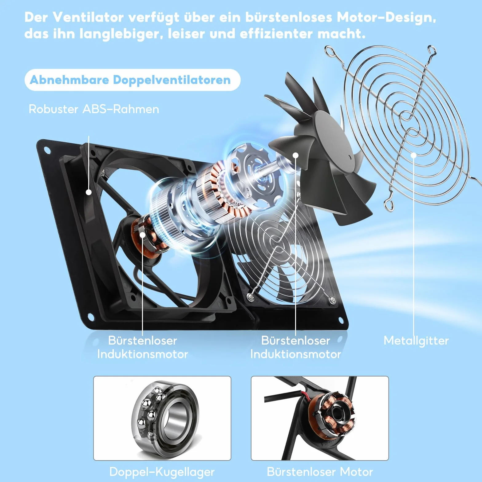 Ventilateur solaire IP65 20W résistant aux intempéries pour poulaillers
