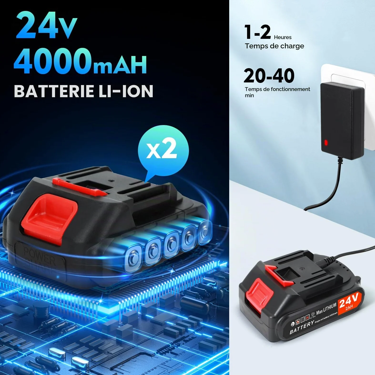 Souffleur de Feuilles sans Fil 24V – Lot 2 Accus 2000mAh & Chargeur | Moteur Brushless 20 000 tr/min et Flux 150 CFM.Il Nettoie Feuilles, Neige Légère, Poils D'animaux et Atelier en un Instant