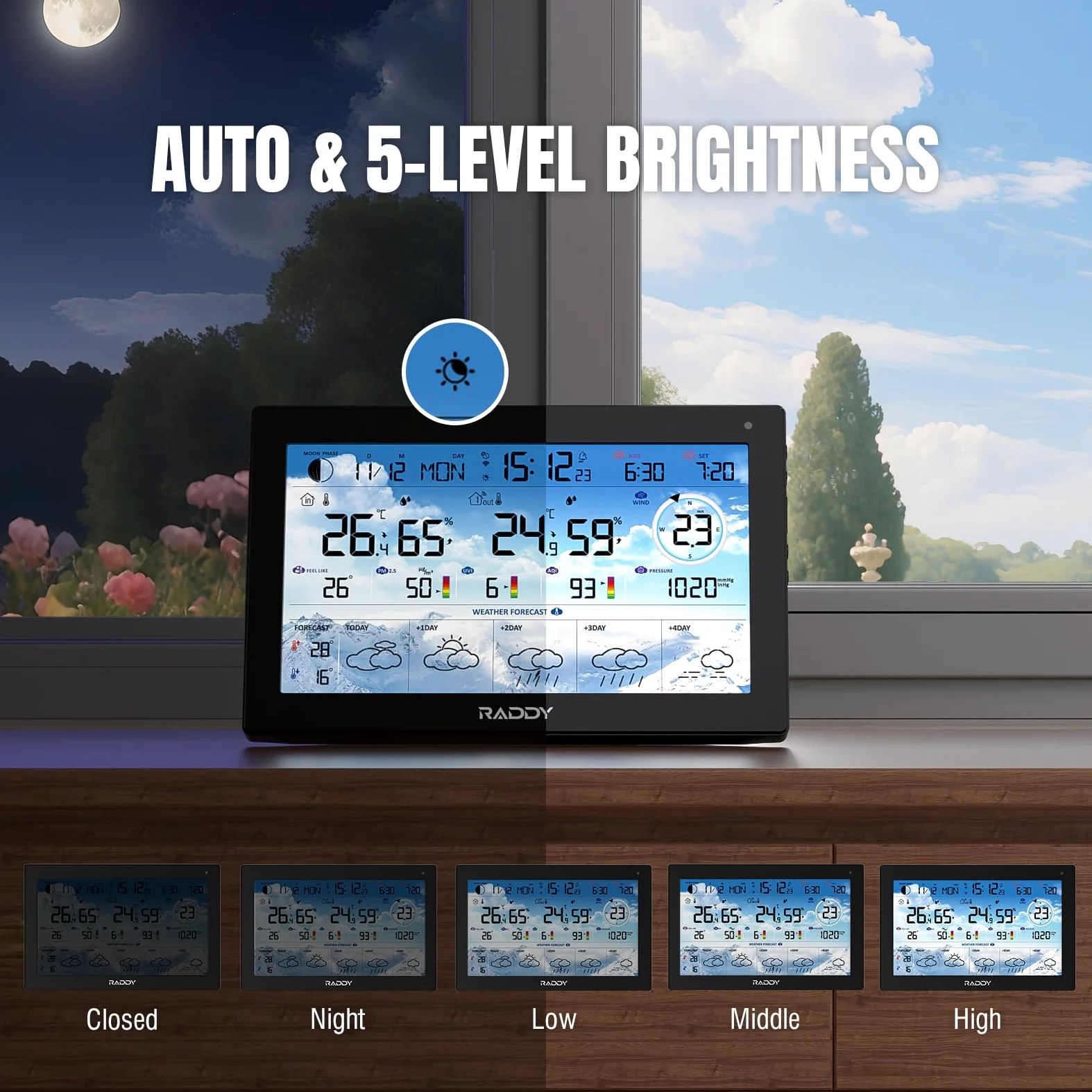 Raddy N90 Wi-Fi Station météo avec capteur sans fil, 8,8" HTN écran, Connectivité via App intelligente, Thermomètre intérieur/extérieur, Moniteur de température et d'humidité, PM2,5/AQI/UVI