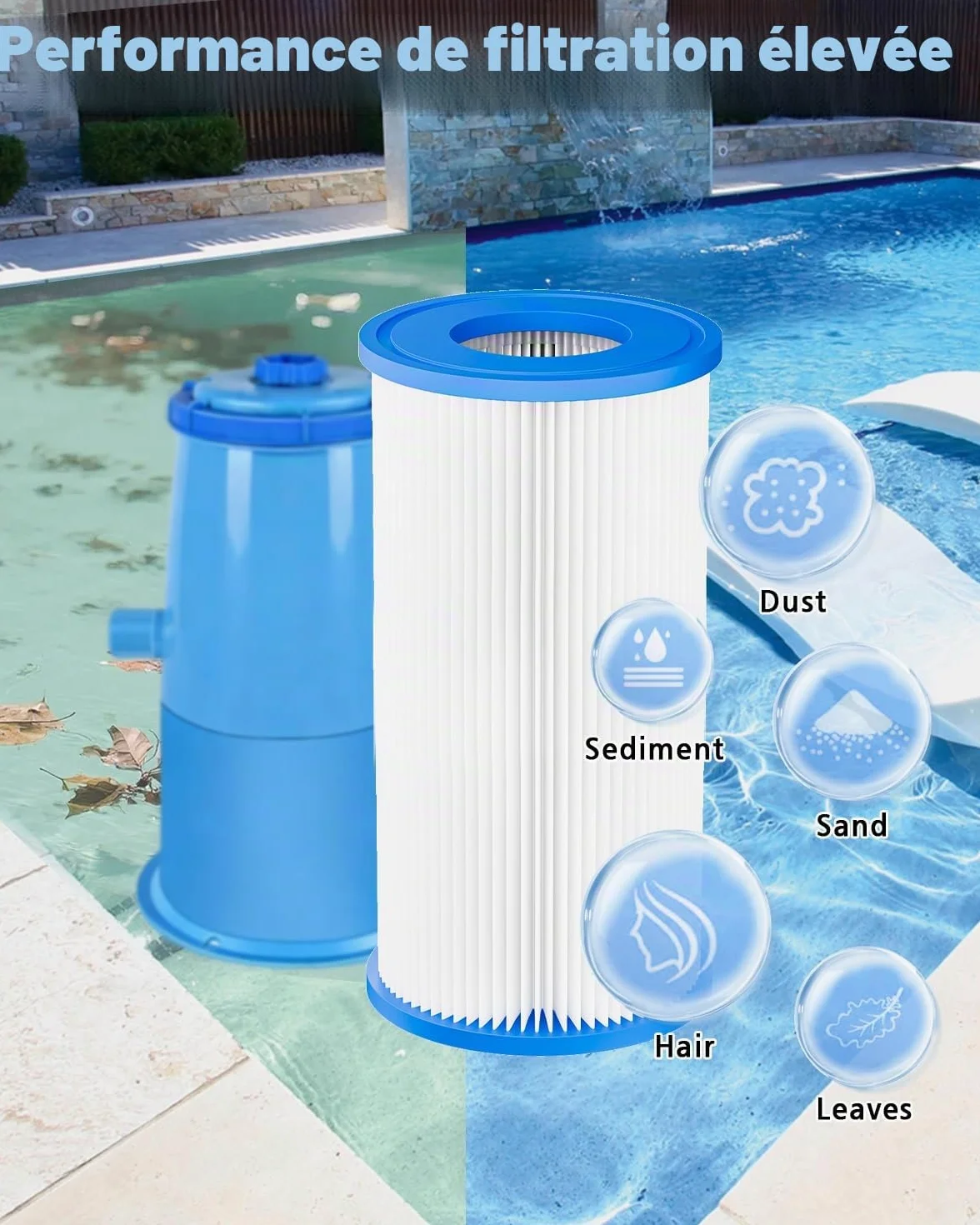 Filtre Piscine Type A ou C Compatible avec 29000E/59900E 6 Pack | Filtre de piscine réutilisable de Remplacement Type A/C pour pompe de filtre 1000/1500/530 GPH