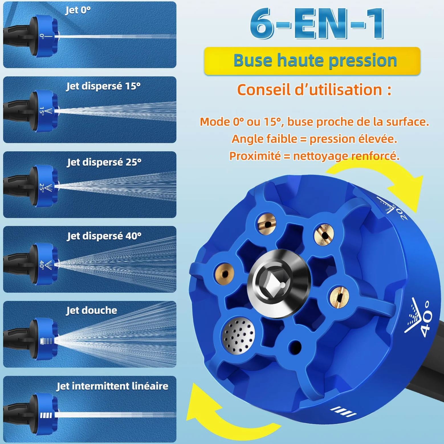 Nettoyeur Haute Pression sans Fil, Pistolet Haute Pression sur Batterie avec 30 Niveaux de Pression,Reglage Tactile Nettoyeur Haute Pression sur Batterie avec Buse 6 en 1