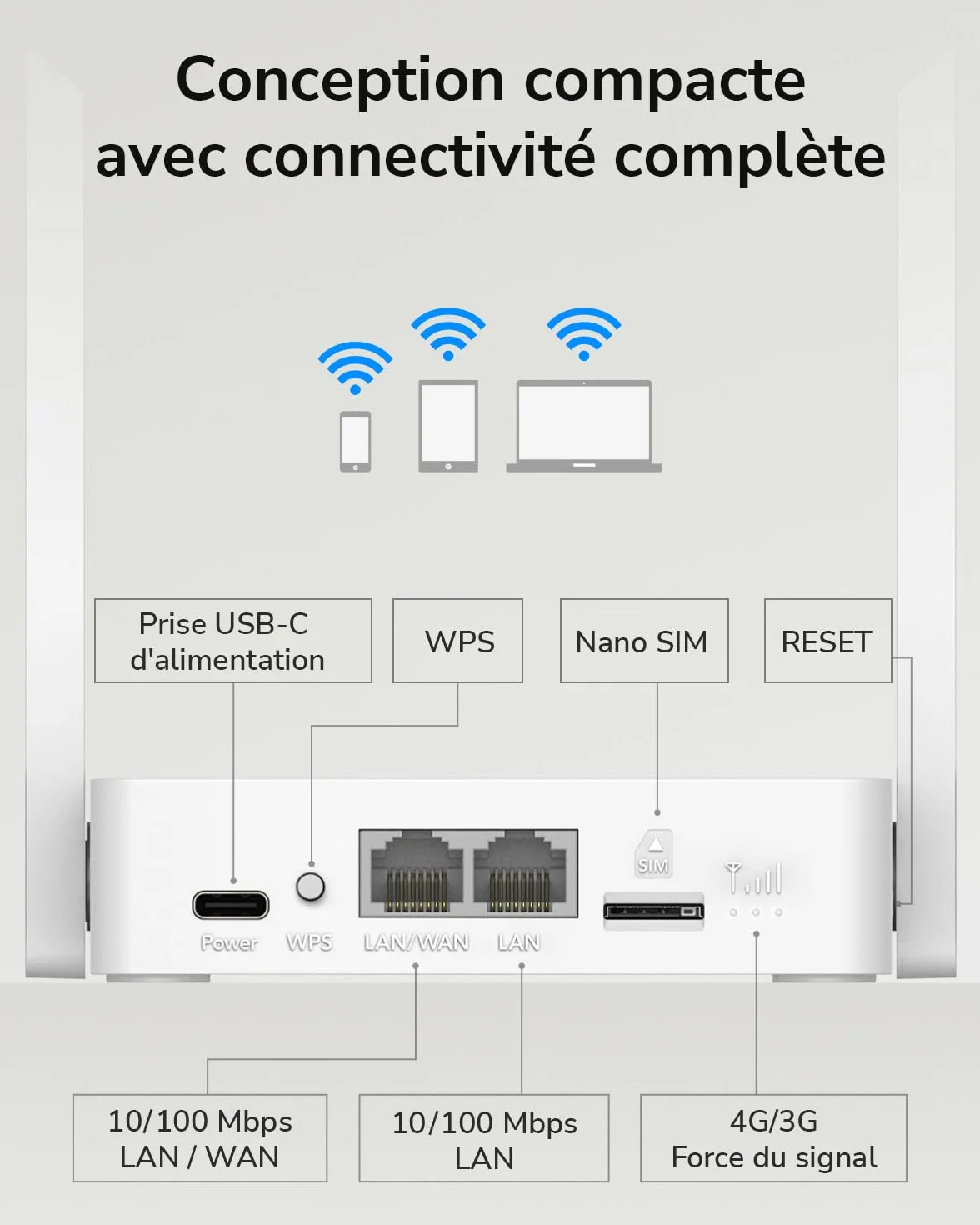Cudy LT300 Routeur WiFi 4G LTE 300 Mbps USB-C MU-MIMO OpenVPN WireGuard
