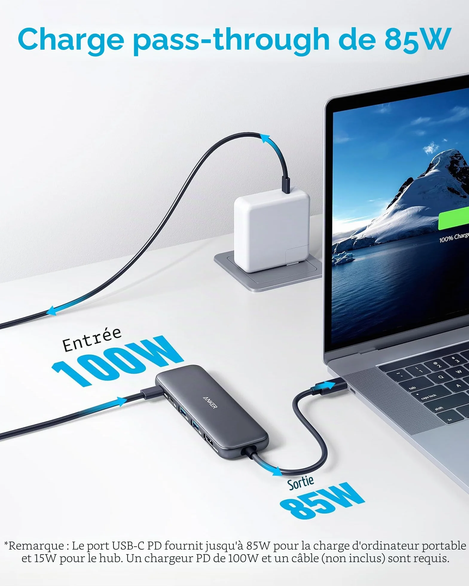 Anker 332 Hub USB C 5 en 1 avec écran HDMI 4K, Port de données 5 Gbit/s et 2 Ports USB A pour MacBook Pro