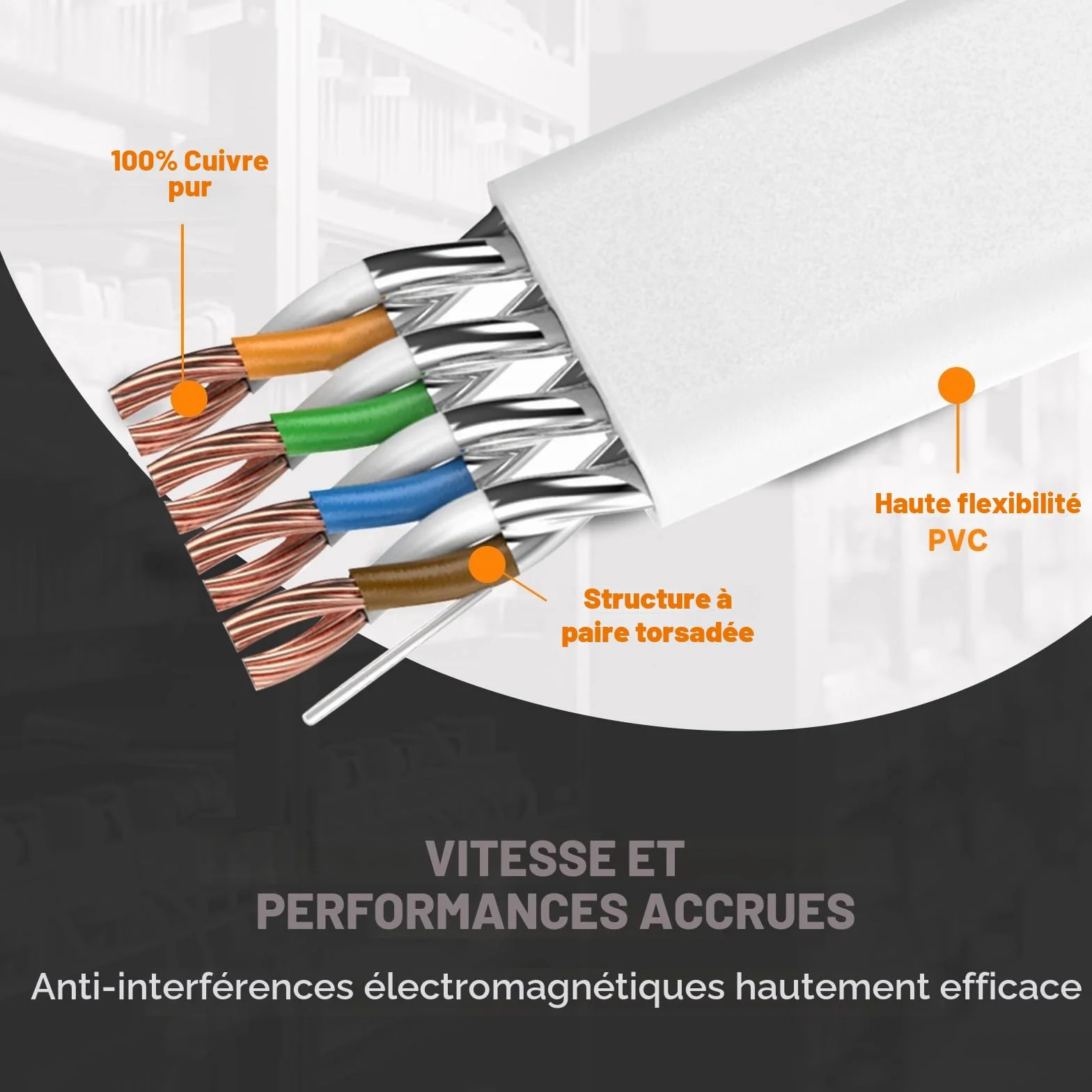 Câble Ethernet Cat 8 0,5m 5 Pièces 40Gbps 2000MHz Plat STP RJ45 LAN