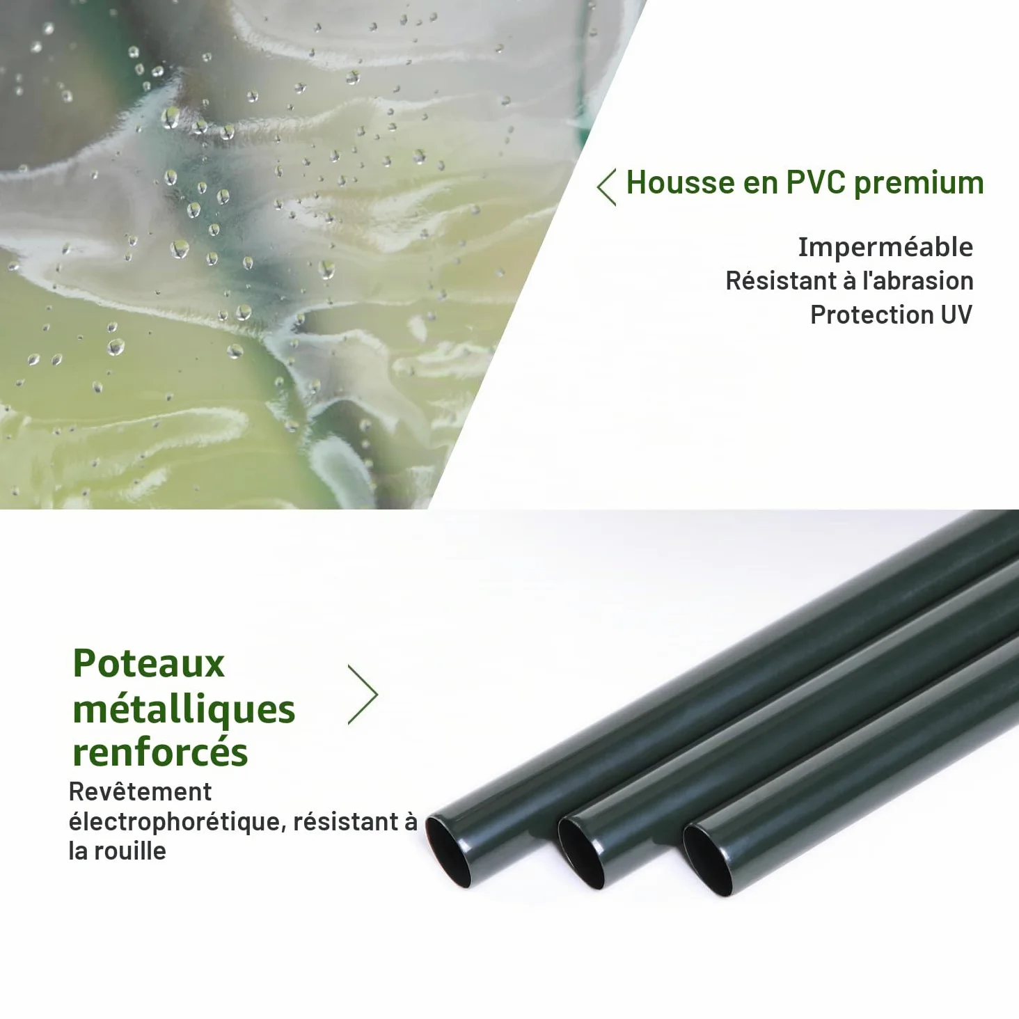 Ohuhu Serre d'entrée pour l'extérieur : serre portative en plastique robuste avec porte enroulable à fermeture éclair et housse en PVC pour l'extérieur pour plantes d'hiver, abri de jardin 200 x 77 x