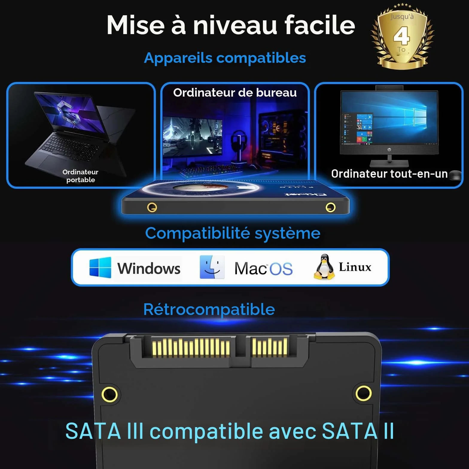 Fikwot FX815 256Go SATA SSD 2,5" SATA III 3D NAND Flash Jusqu'à 550MB/s