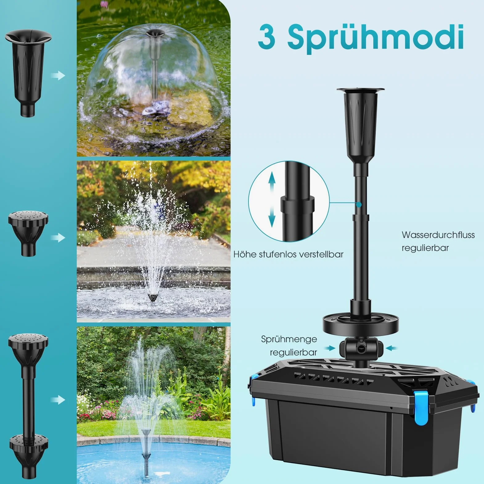 POPOSOAP Kit fontaine de bassin RGB + filtre, Pompe filtrante 2500 L/H avec LED RGB cycliques et débit réglable, Décor aquatique d’extérieur pour bassins de jardin