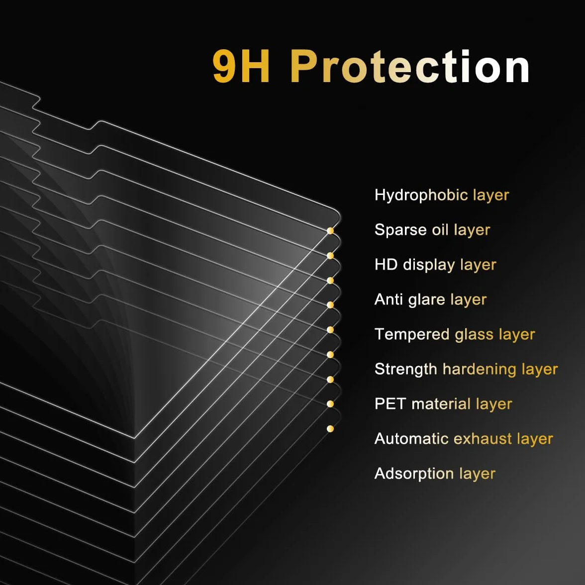 Protection d'écran en verre trempé 9H HD pour MacBook Pro 14" Puce M5 (2025)