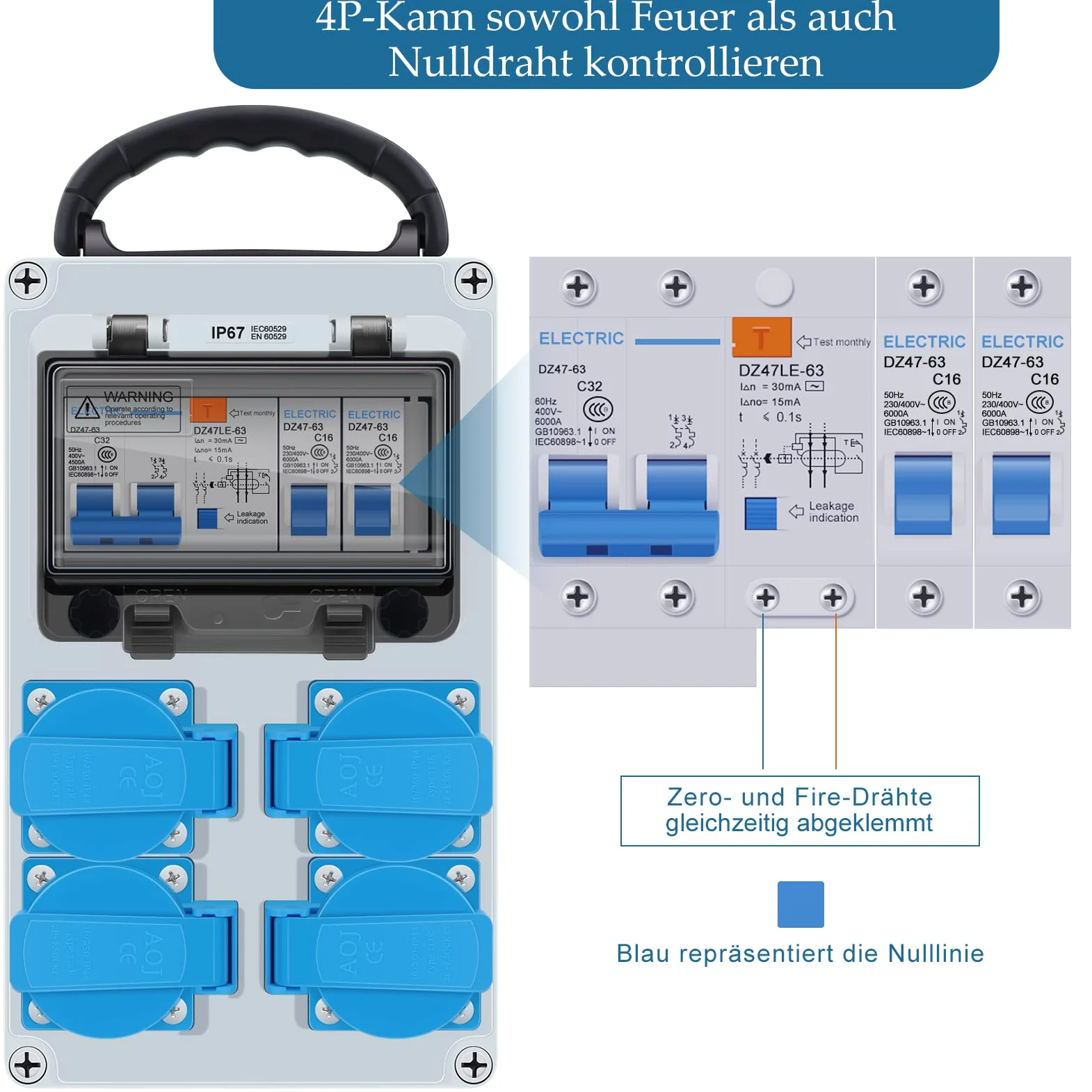 HITRENDS Répartiteur de courant de construction mural pré-câblé, 4 prises Schuko 230 V, 1 interrupteur FI 32 A + 2 interrupteurs LS 16 A, boîtier étanche IP67 pour l'intérieur et l'extérieur