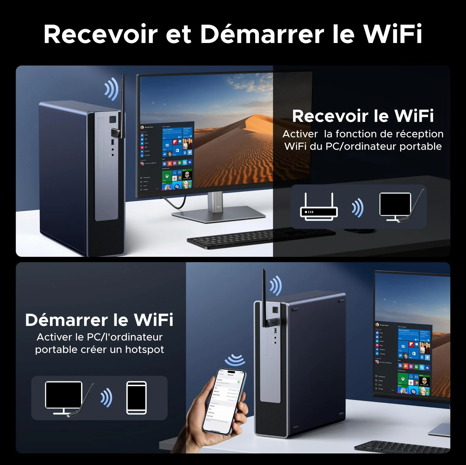 UGREEN Adaptateur USB WiFi 6 AX900 Bluetooth 5.4 Dual Band 2.4G 5GHz Antenne 6dBi