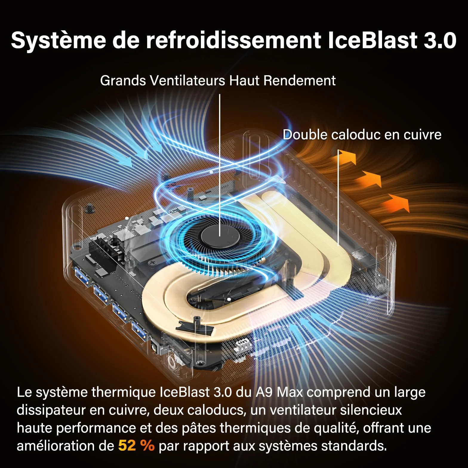 GEEKOM AI Mini PC A9 Max AMD Ryzen AI 9 HX 370 32 Go DDR5 SSD 2 To Dual LAN 2,5 G Windows 11 Pro