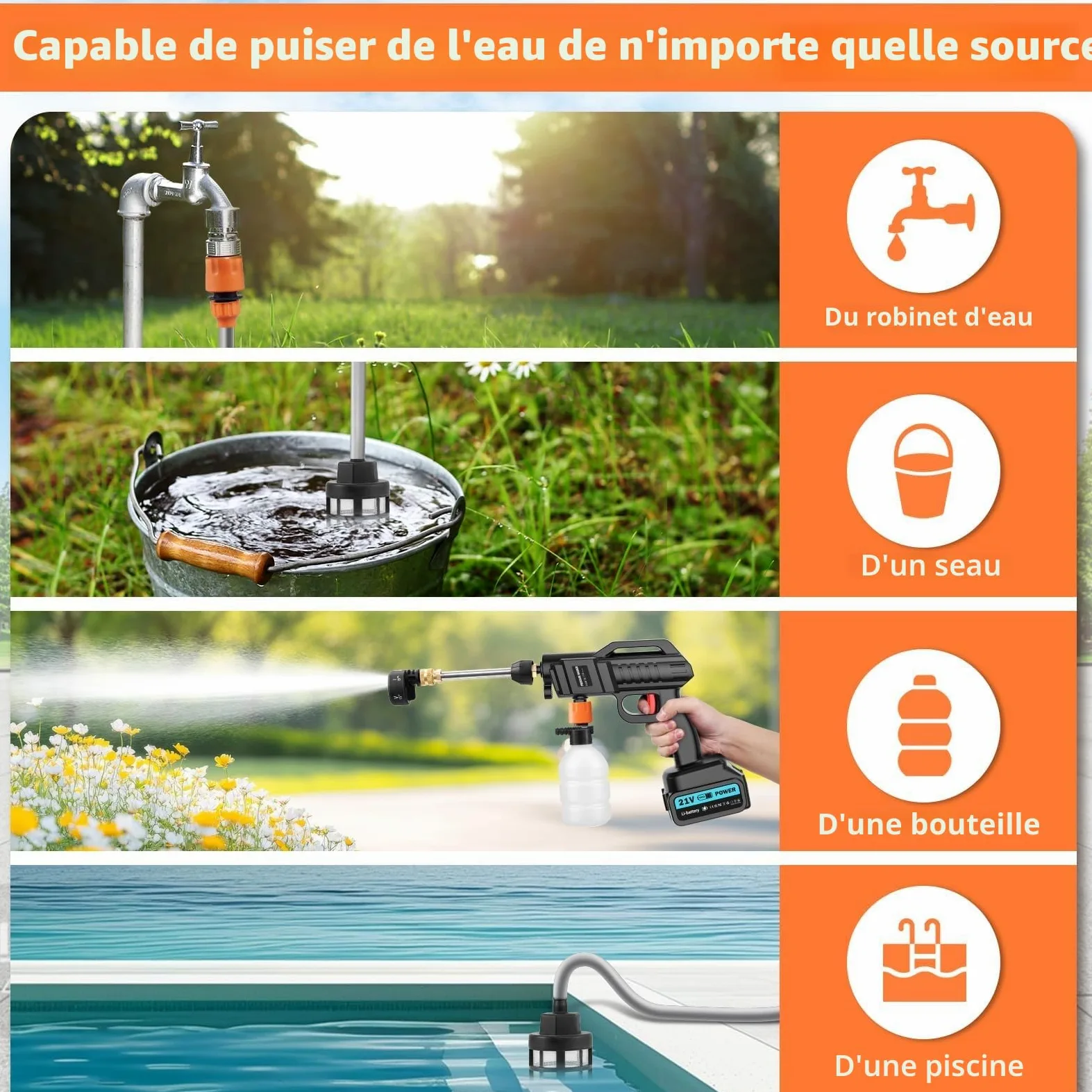 Nettoyeur Haute Pression sans Fil 100 Bar 270 l/h | Pistolet Portable avec 2 x 3000 mAh | Pistolet de Lavage Mobile 6 en 1, buse réglable 5 m pour Balcon, Voiture, Garage