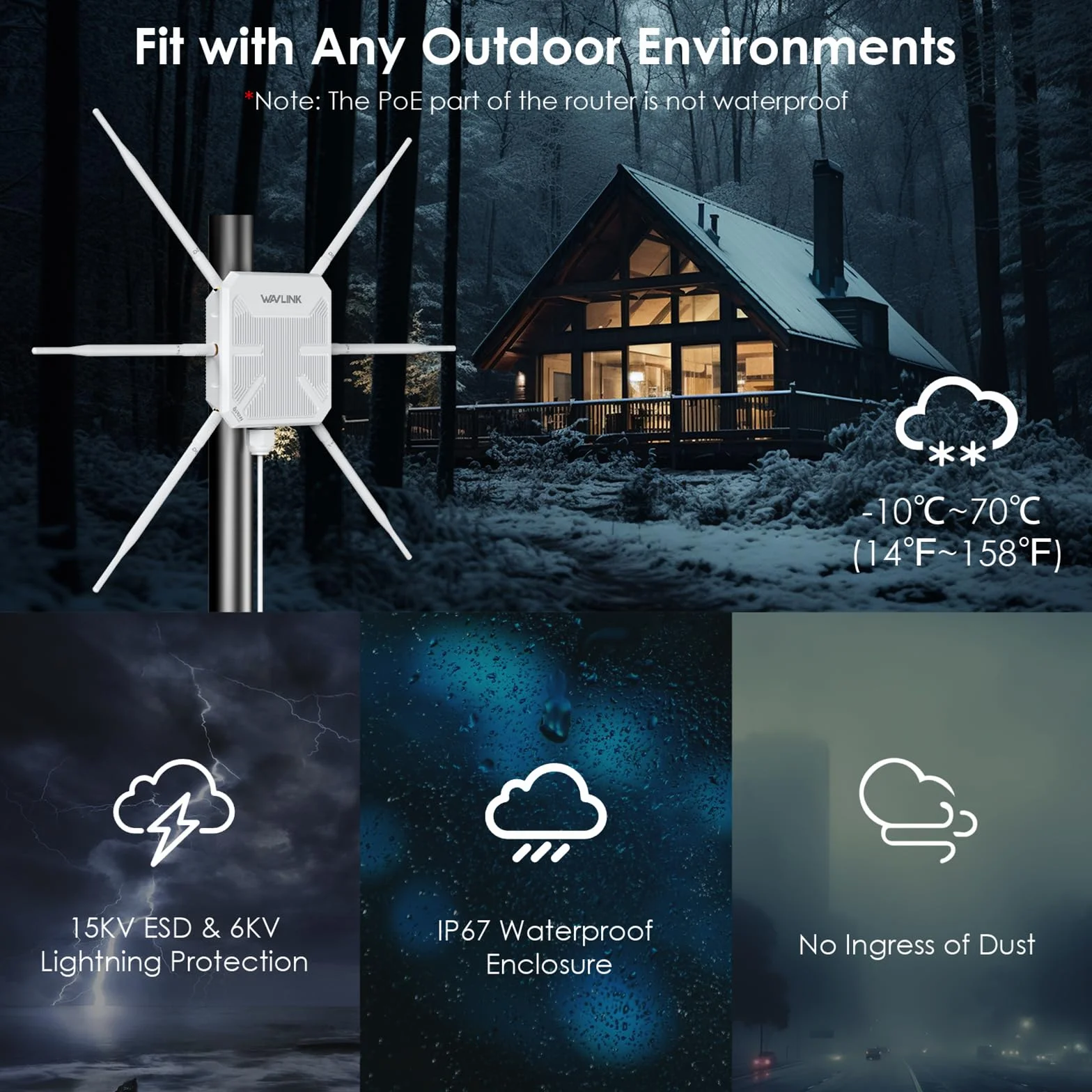 Répéteur WiFi Extérieur Wavlink AX3000 WiFi 6 Antenne 360° Longue Portée Mesh PoE IP67