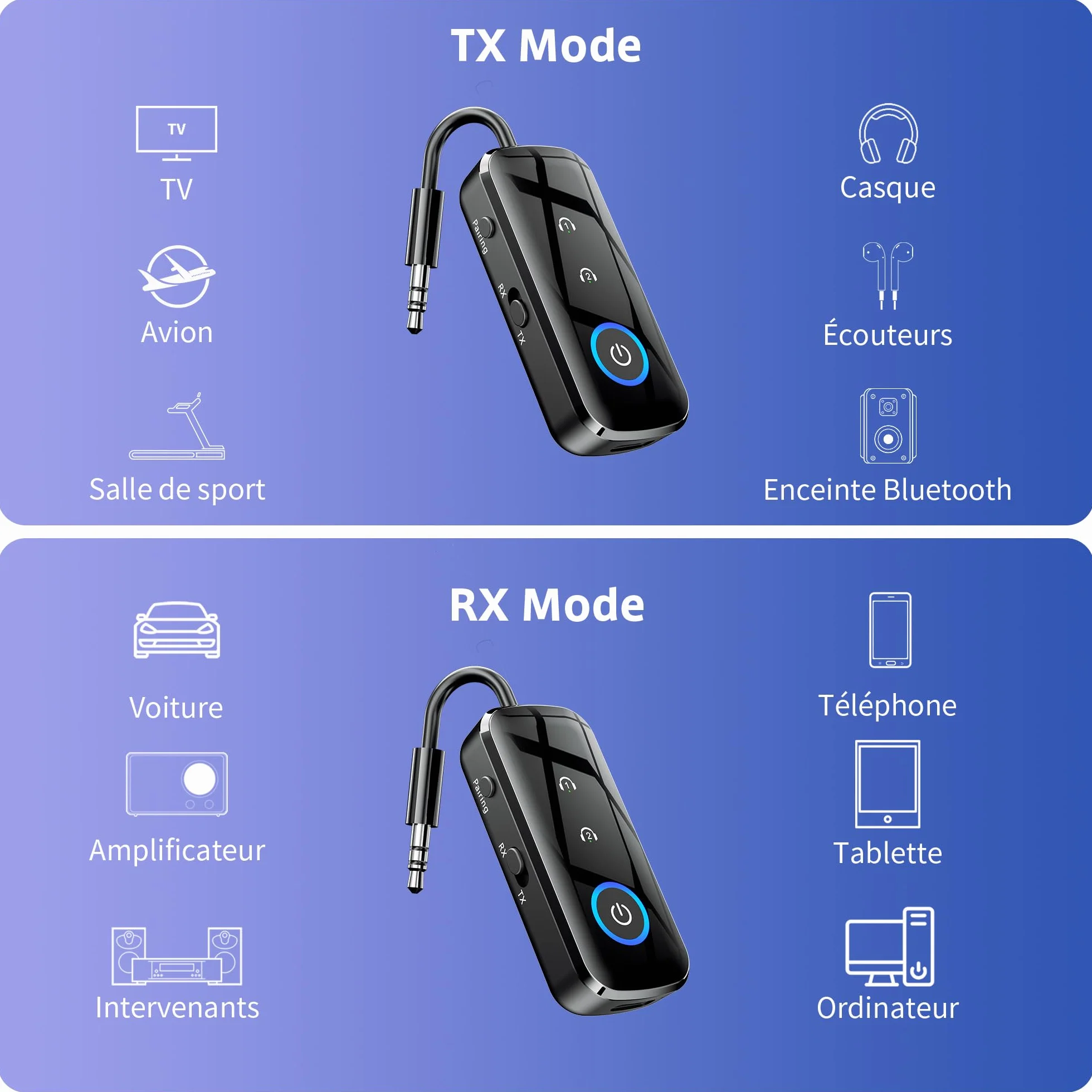 SONRU Adaptateur Bluetooth 5.3 2 en 1 Emetteur Récepteur 3,5 mm AUX Jack pour TV/PC/Voiture