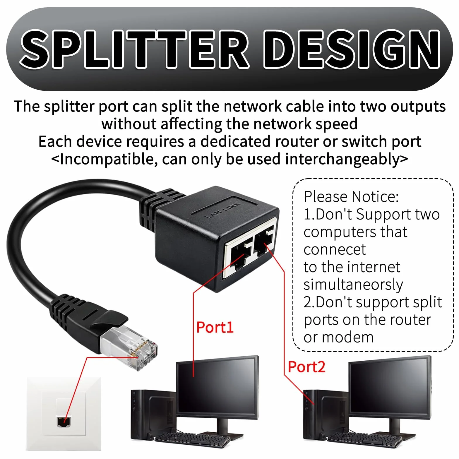 Adaptateur Répartiteur RJ45 Multiprise Ethernet 2 Pièces Compatible Cat5 Cat5e Cat6 Cat7