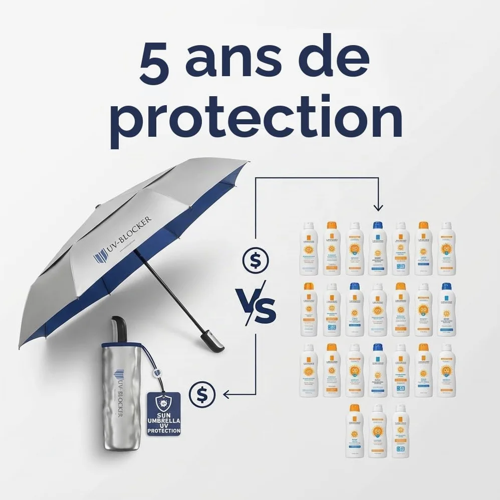 UV-Blocker Umbrellas Parapluie compact anti-UV avec protection UV Blanc Uni