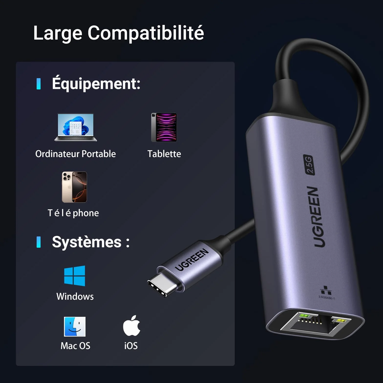 UGREEN Adaptateur USB C vers RJ45 Ethernet 2.5 Gigabit Réseau LAN