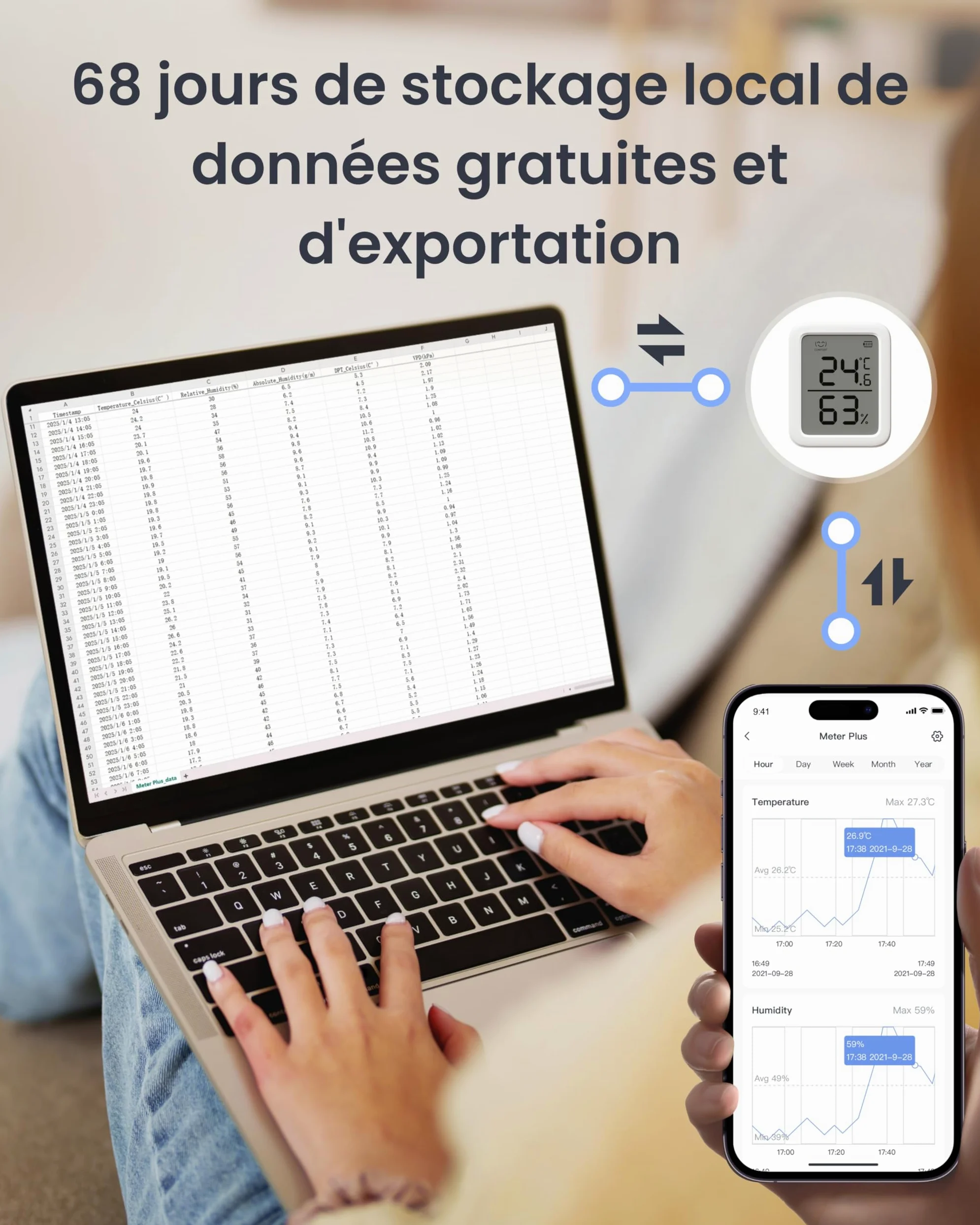 SwitchBot Thermomètre Hygromètre Intérieur Lot de 2 avec Hub Mini Matter, Hygromètre Bluetooth Numérique Capteur de Température et d’Humidité avec Application & Stockage de Données, Capteur de Point d