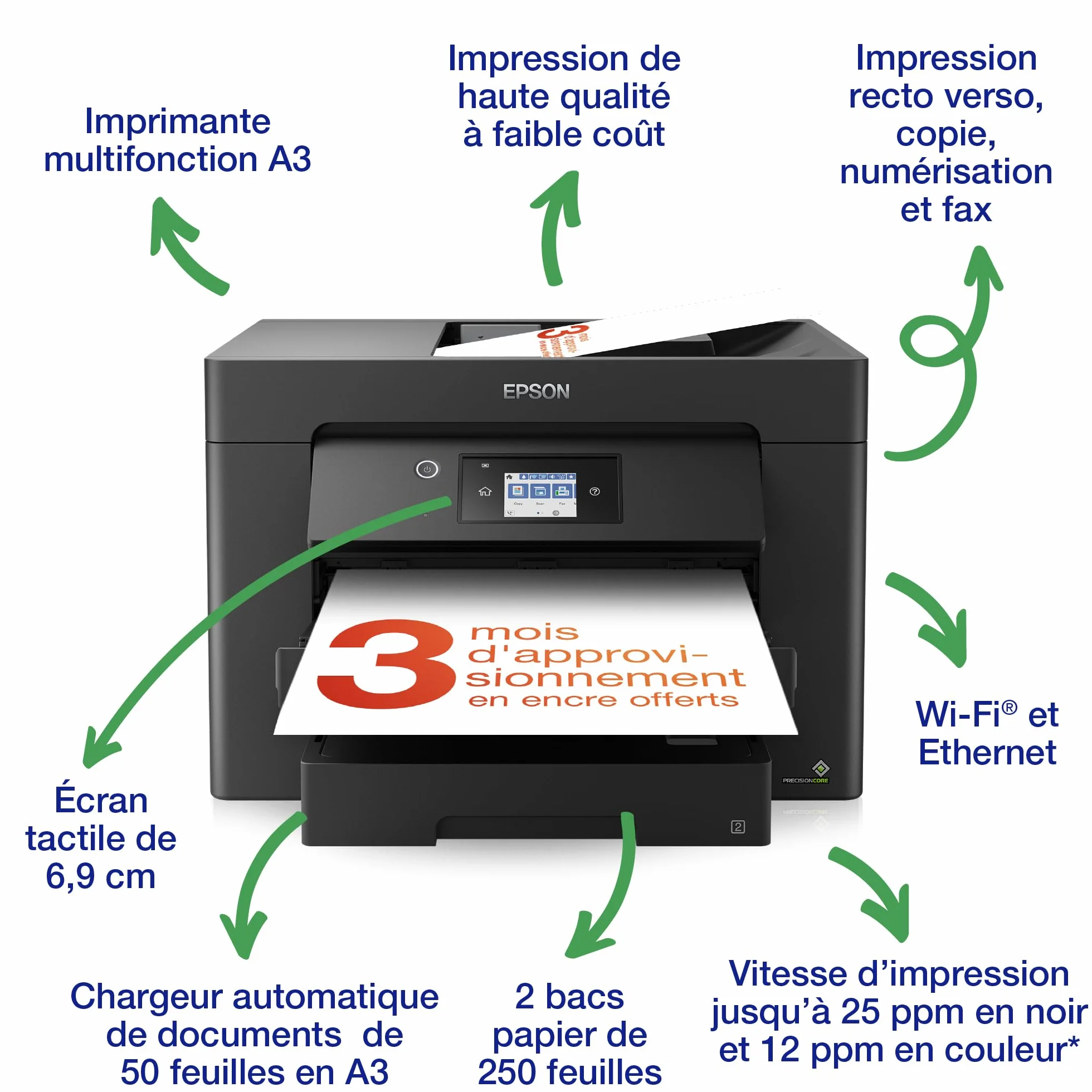EPSON WorkForce WF-7830DTW Imprimante A3 4-en-1 recto-verso WiFi Direct Ethernet PrecisionCore 25ppm Noir 12ppm Couleur