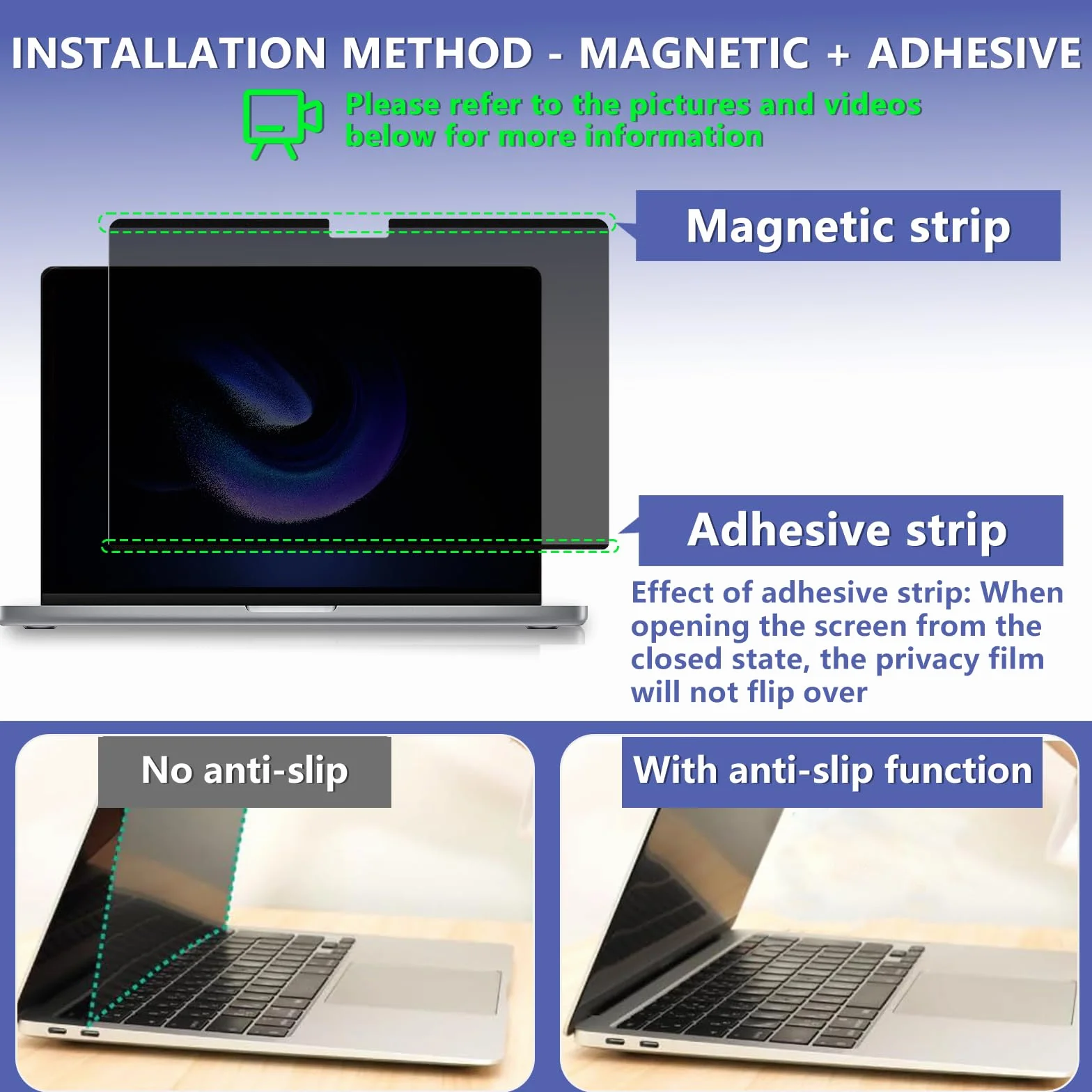 Filtre de Confidentialité Magnétique pour MacBook Air 13.6 Pouces M5/M4/M3/M2, Anti-Lumière Bleu