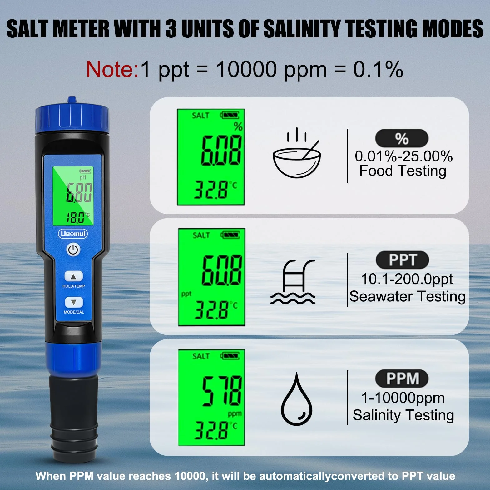 PH Mètre 7-en-1, Testeur PH TDS EC SALT ORP S.G Température, professionnel Tester Qualité Eau de 0.01 pH haute précision pour Piscine, Aquarium, Eau potable, Hydroponie