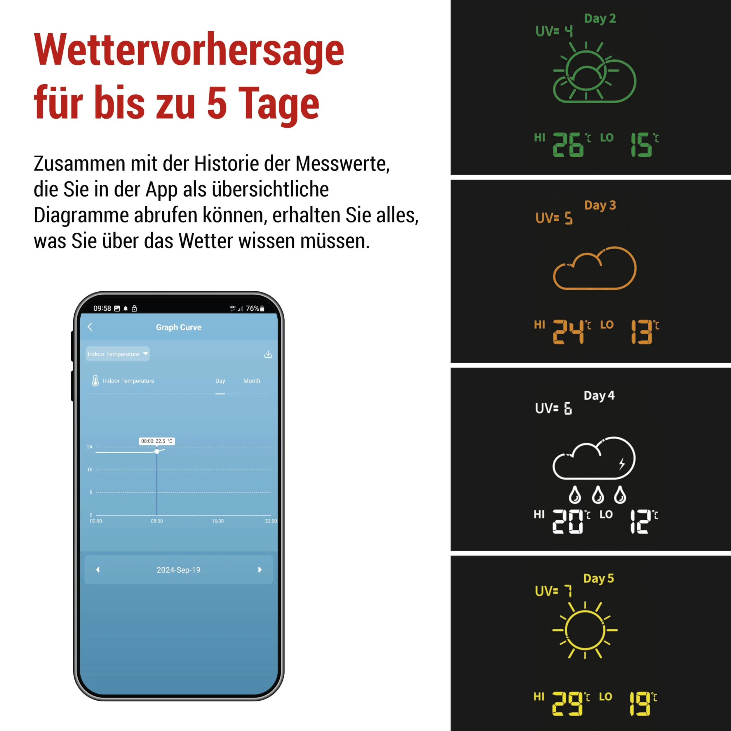 EMOS GoSmart - Station météo WiFi avec capteur extérieur sans fil et application - Écran couleur, prévisions météo sur 5 jours, thermomètre, hygromètre, horloge - Compatible Tuya, Smartlife - Avec