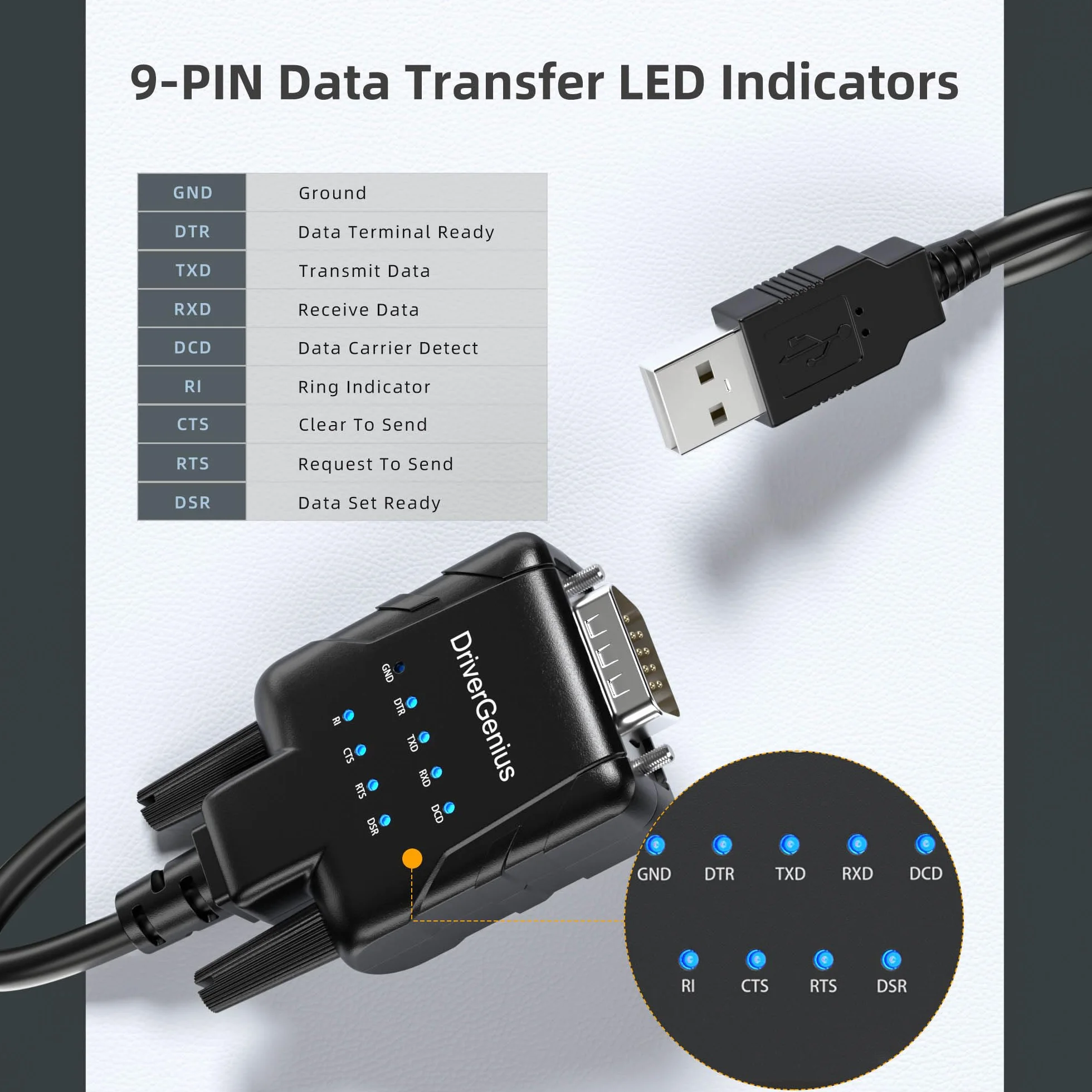 DriverGenius SerialPulseX Adaptateur USB vers RS232 Série 9 LEDs Surveillance pour Programmation PLC Compatible Windows 11 macOS Linux