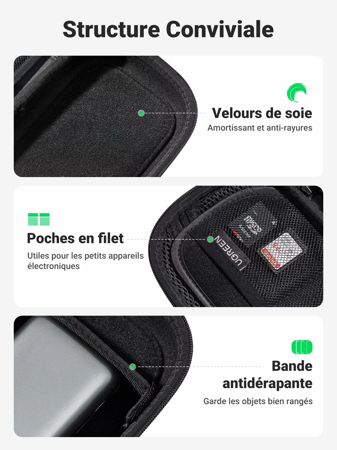 UGREEN Sac Rangement Accessoires Électroniques Antichoc Voyage Organisateur pour Chargeur Batterie