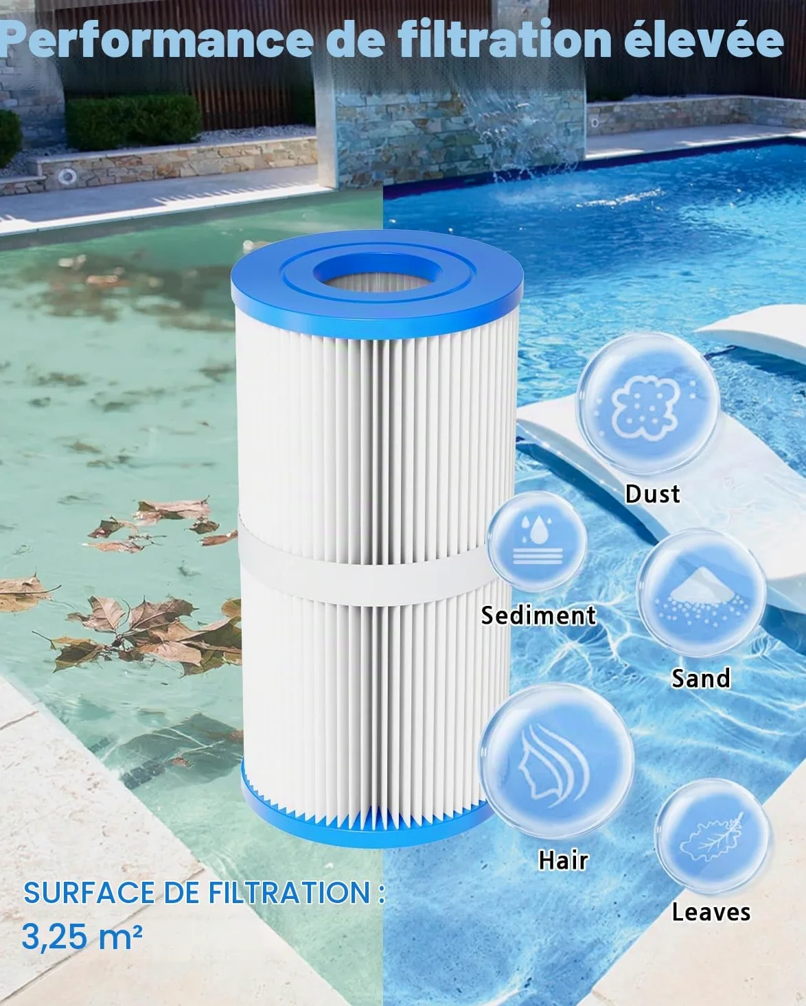 Spa Filtre Remplacement 3,25㎡ 12,7cm x 22,86cm pour PRB35-IN 2 Pack | Filtre de bain à remous compatible avec PRB35-IN C-4335 FC-2385 200202 409-219 03FIL1300 17-2482 25393 303557 8173501 R173431