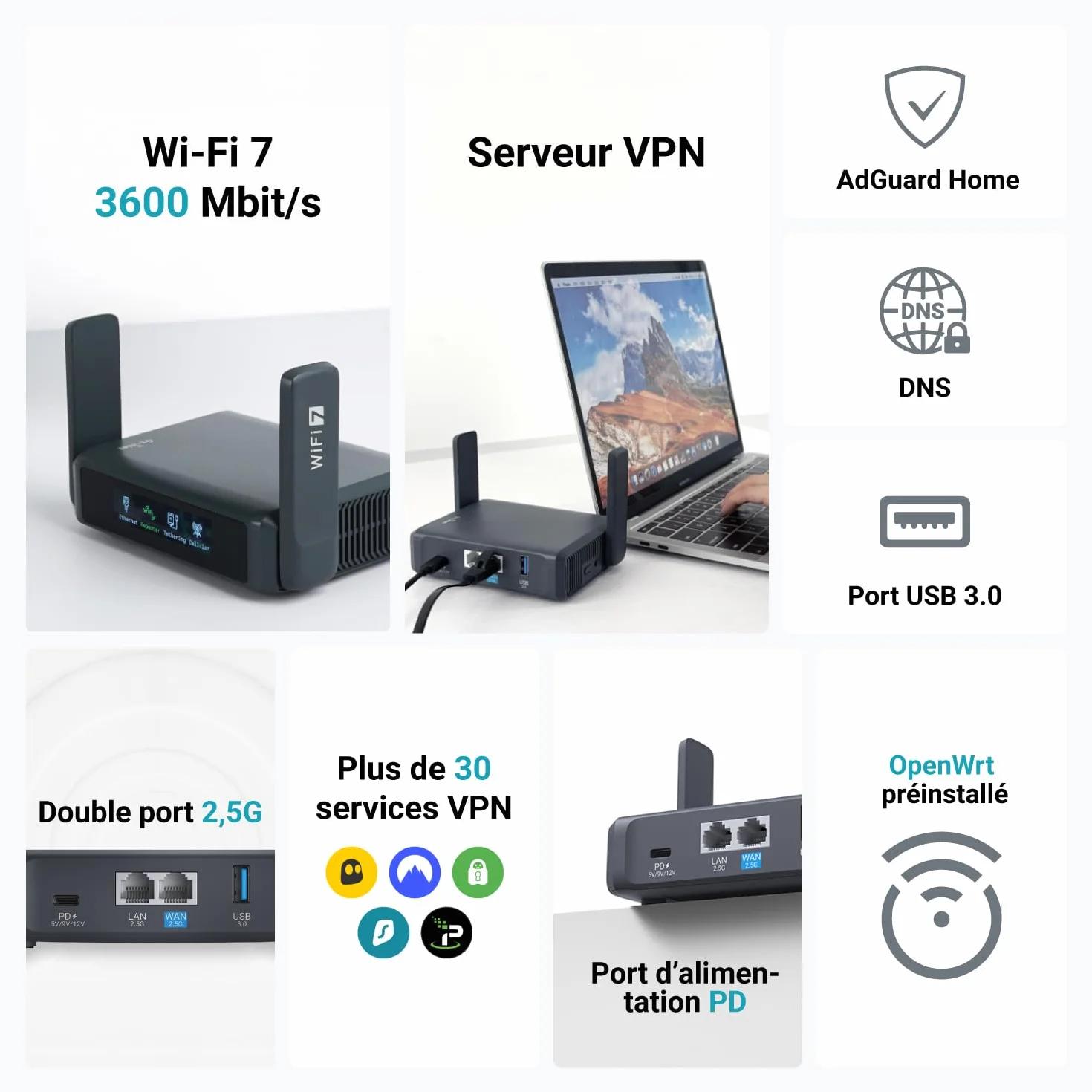 GL.iNet GL-BE3600 Slate 7 Routeur de Voyage Portable, Routeur Gigabit Wi-Fi 7 Double Bande, OpenVPN Wireguard