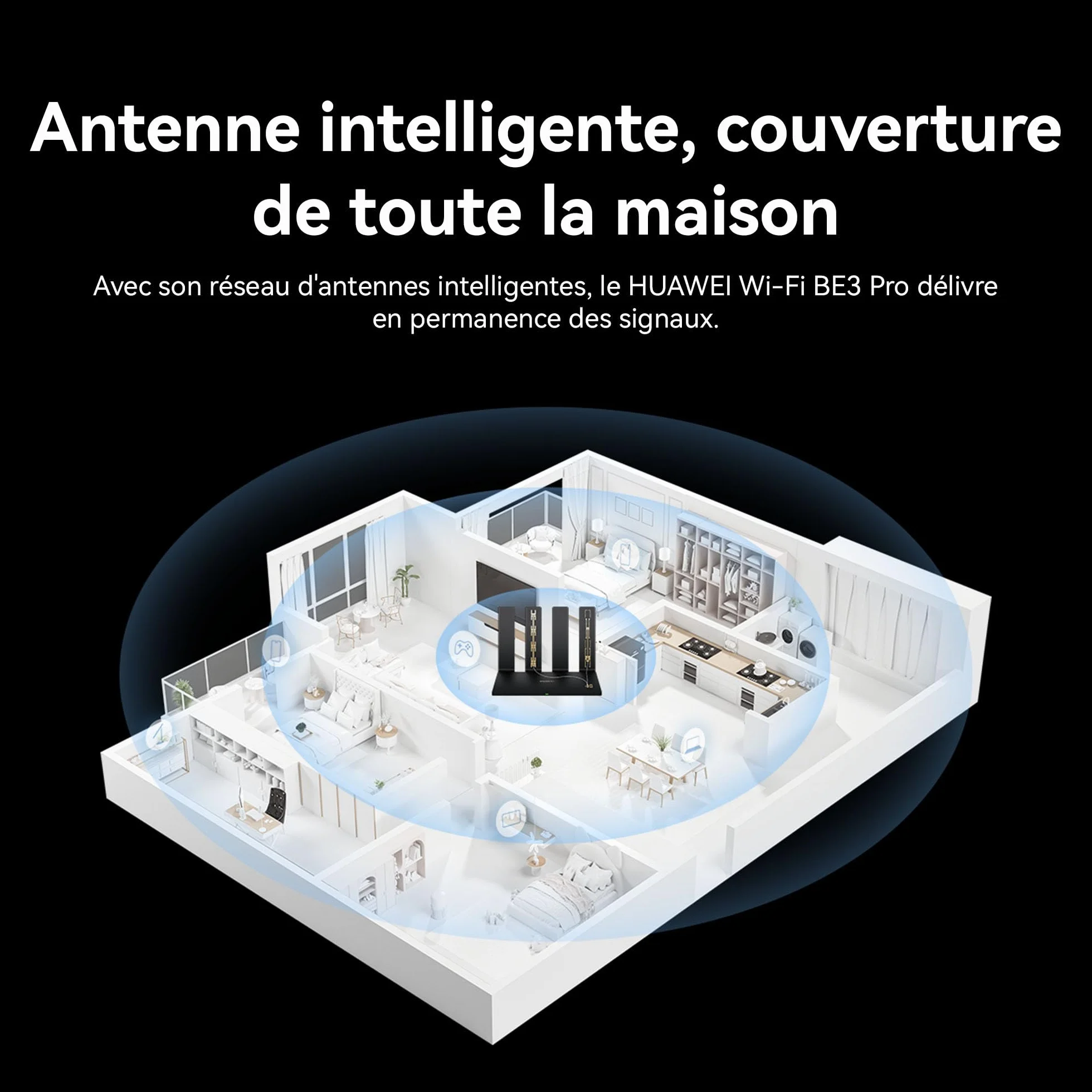 HUAWEI WiFi BE3 Pro, Wi-Fi 7 Double Bande 3,6 Gbit/s, Antenne Intelligente, 2x2,5GE+2xGE