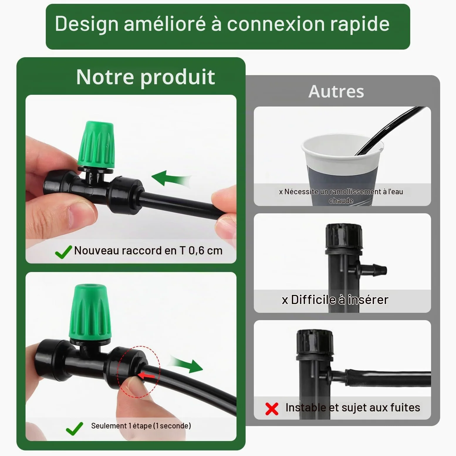 Kalolary 75FT Kit d'irrigation Goutte, Micro Irrigation Goutte à Goutte | Jardin DIY Système d’arrosage Automatique pour Jardin, Pelouse, Plante, Paysage, Potager, Serre