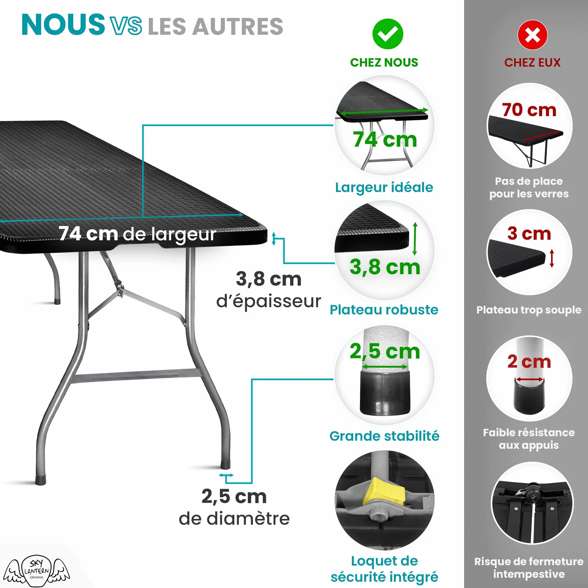 Table Pliante Rectangulaire 180 cm 6/8 Personnes HDPE 3,5 cm Pied Acier Jardin Camping