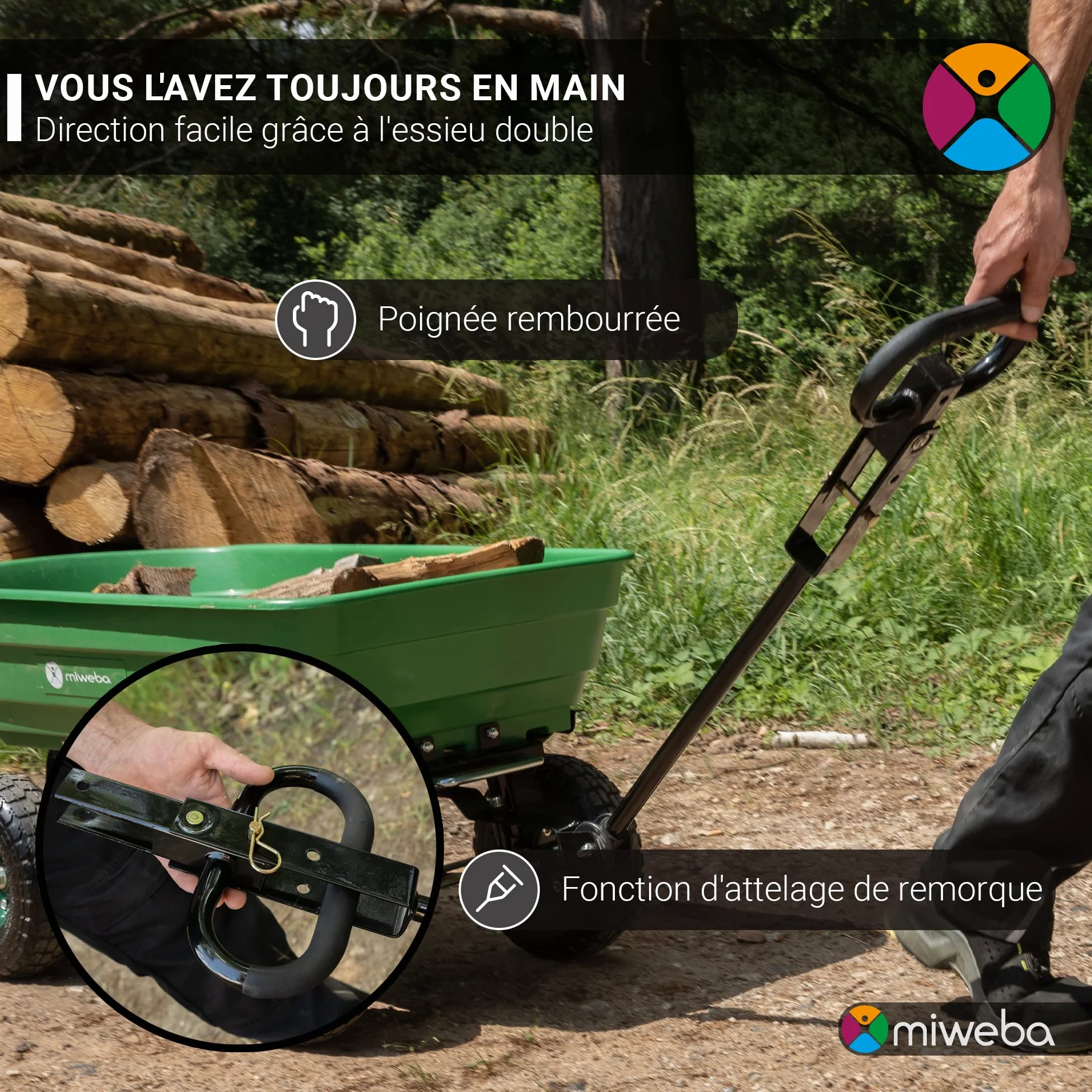 Miweba Chariot de Transport Dumper | Capacité 300 kg - Bac en PP - Basculement - Chariot à Main - Attelage - Essieu Directeur - Pneus gonflables - Brouette - Chariot de Jardin (Gris) | Fonction basculante - Volume 75 l - Diable - Brouette - Chariot de tra