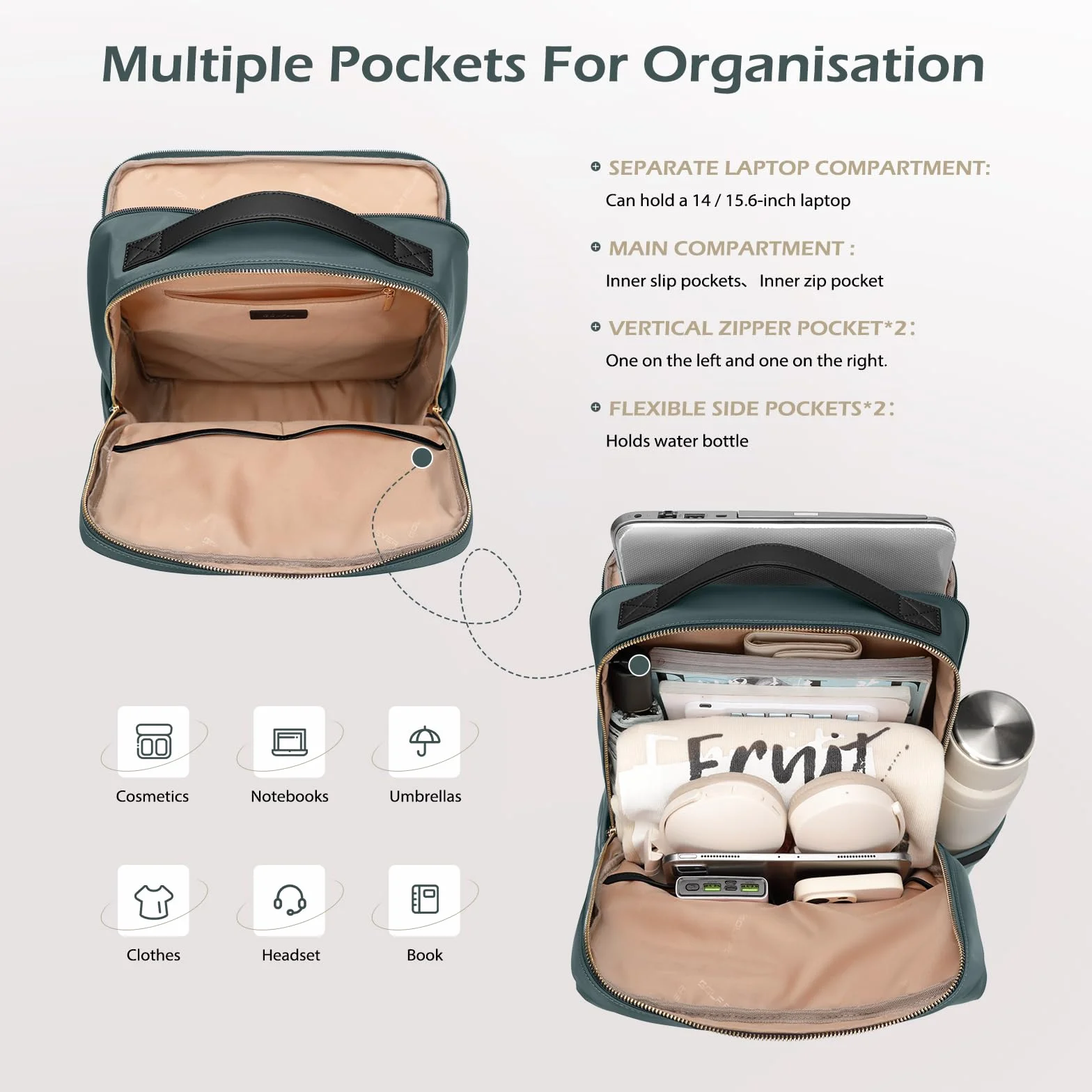 Sac à Dos Ordinateur Portable 15,6 Pouces Voyage Travail École Vert Foncé