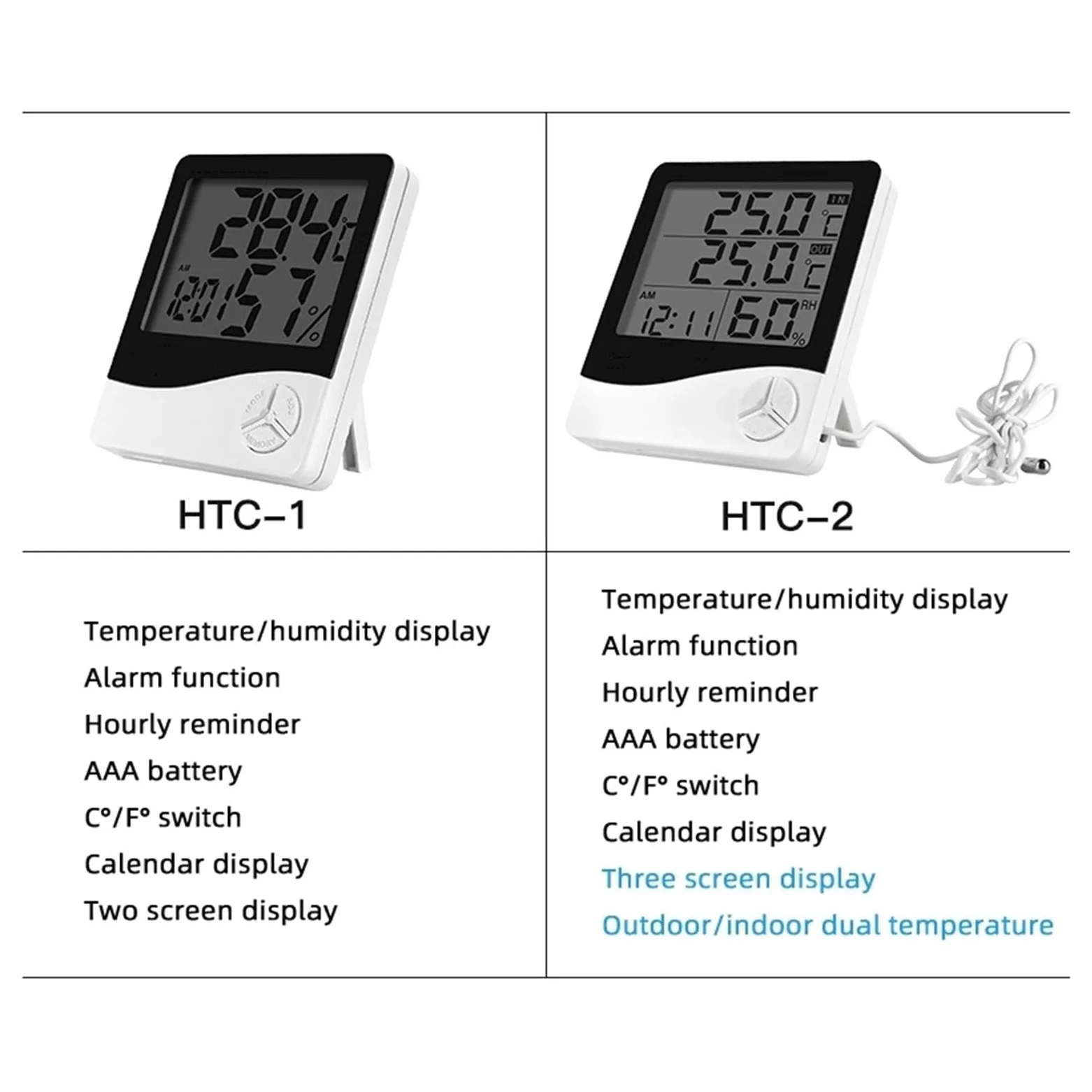 Thermohygromètre Mini LCD Numérique Température Humidité Mètre Intérieur Extérieur Bureau Hygromètre Thermomètre Aquarium Instrument De Mesure